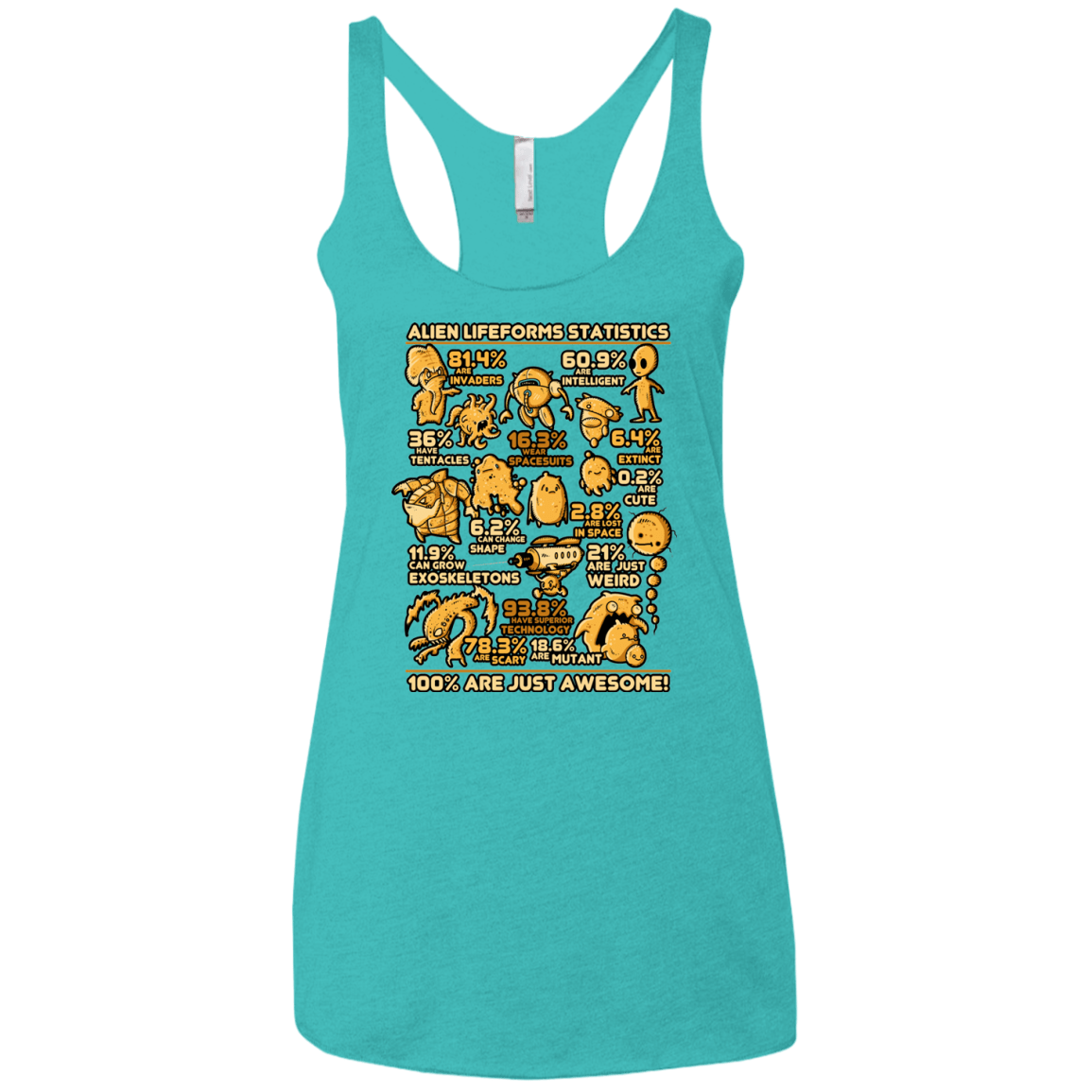 T-Shirts Tahiti Blue / X-Small Alien Statistics Women's Triblend Racerback Tank