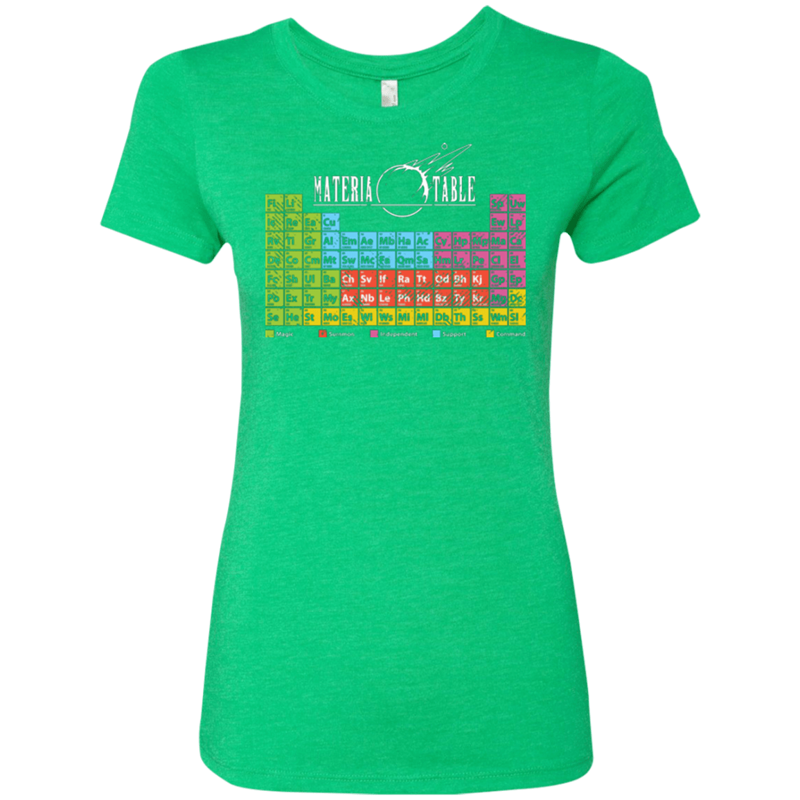 T-Shirts Envy / Small MATERIA TABLE Women's Triblend T-Shirt