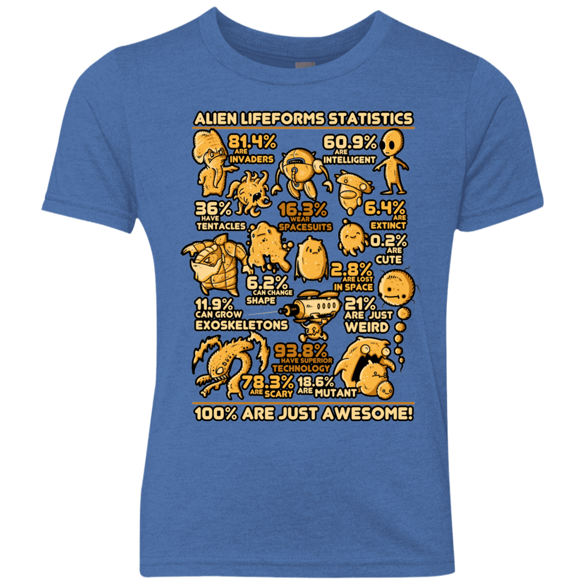 Alien Statistics Youth Triblend T-Shirt