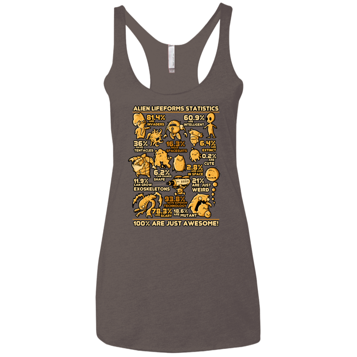 Alien Statistics Women's Triblend Racerback Tank
