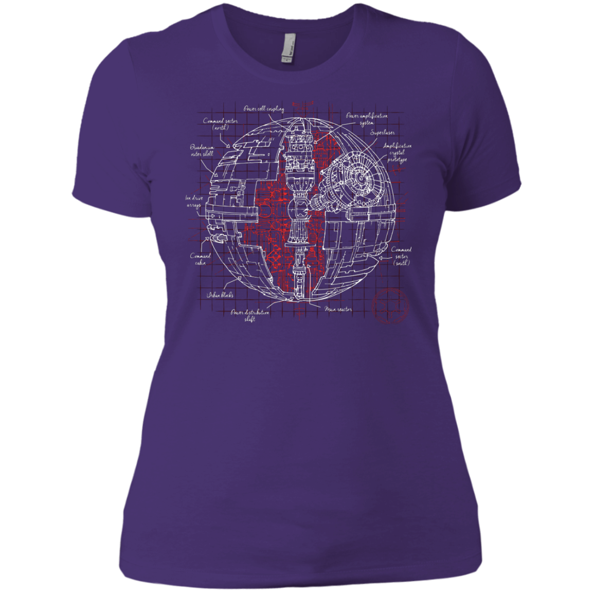 Death Star Plan Women's Premium T-Shirt
