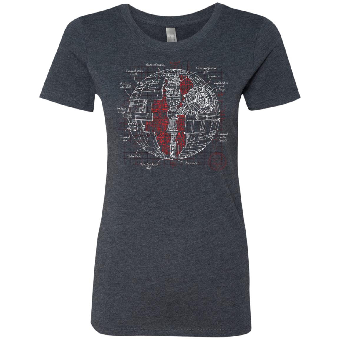 Death Star Plan Women's Triblend T-Shirt