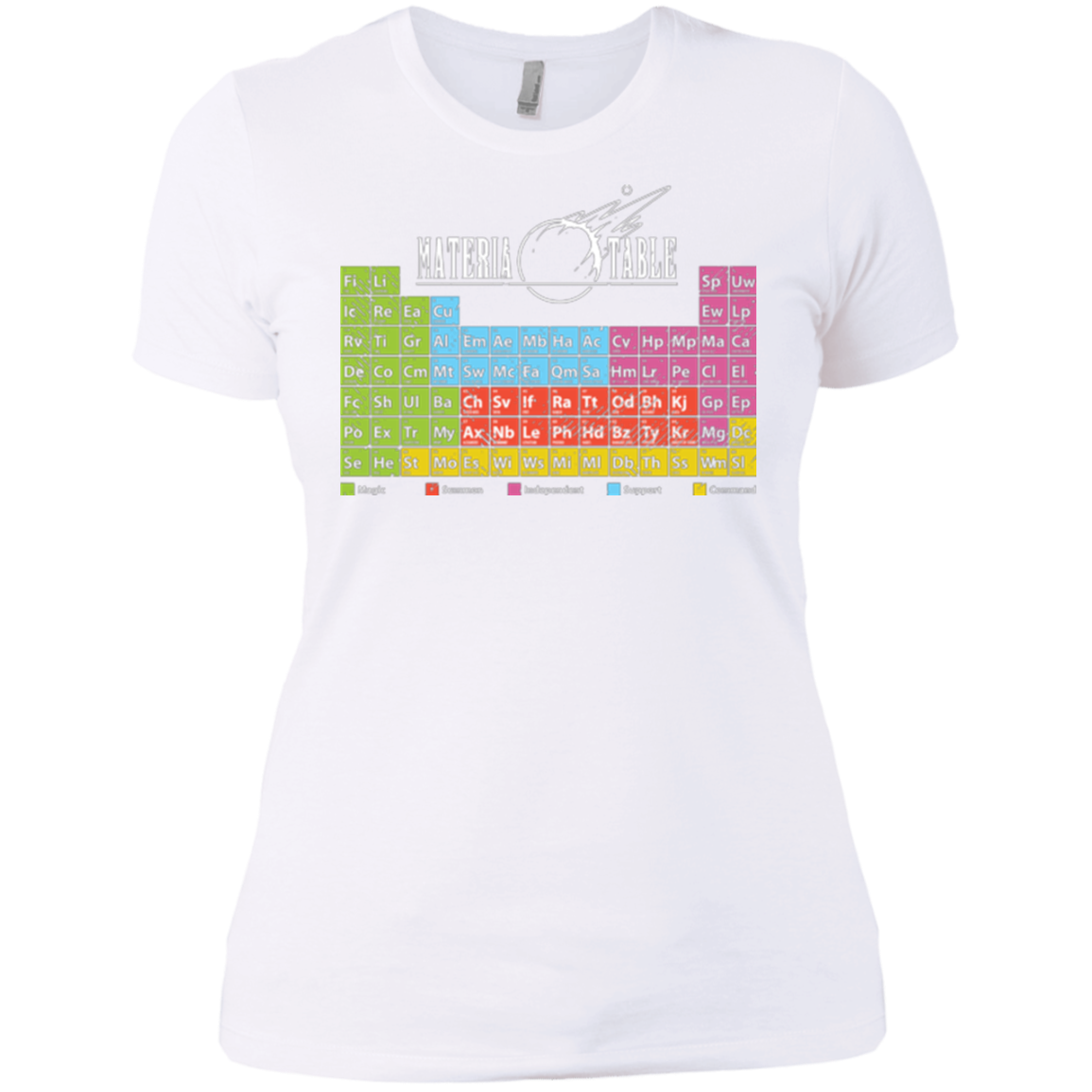 MATERIA TABLE Women's Premium T-Shirt