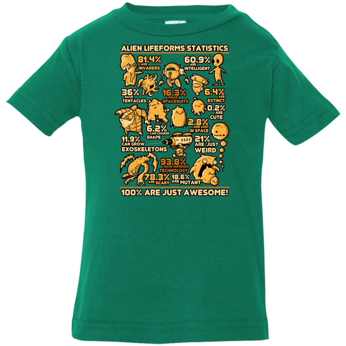 Alien Statistics Infant Premium T-Shirt
