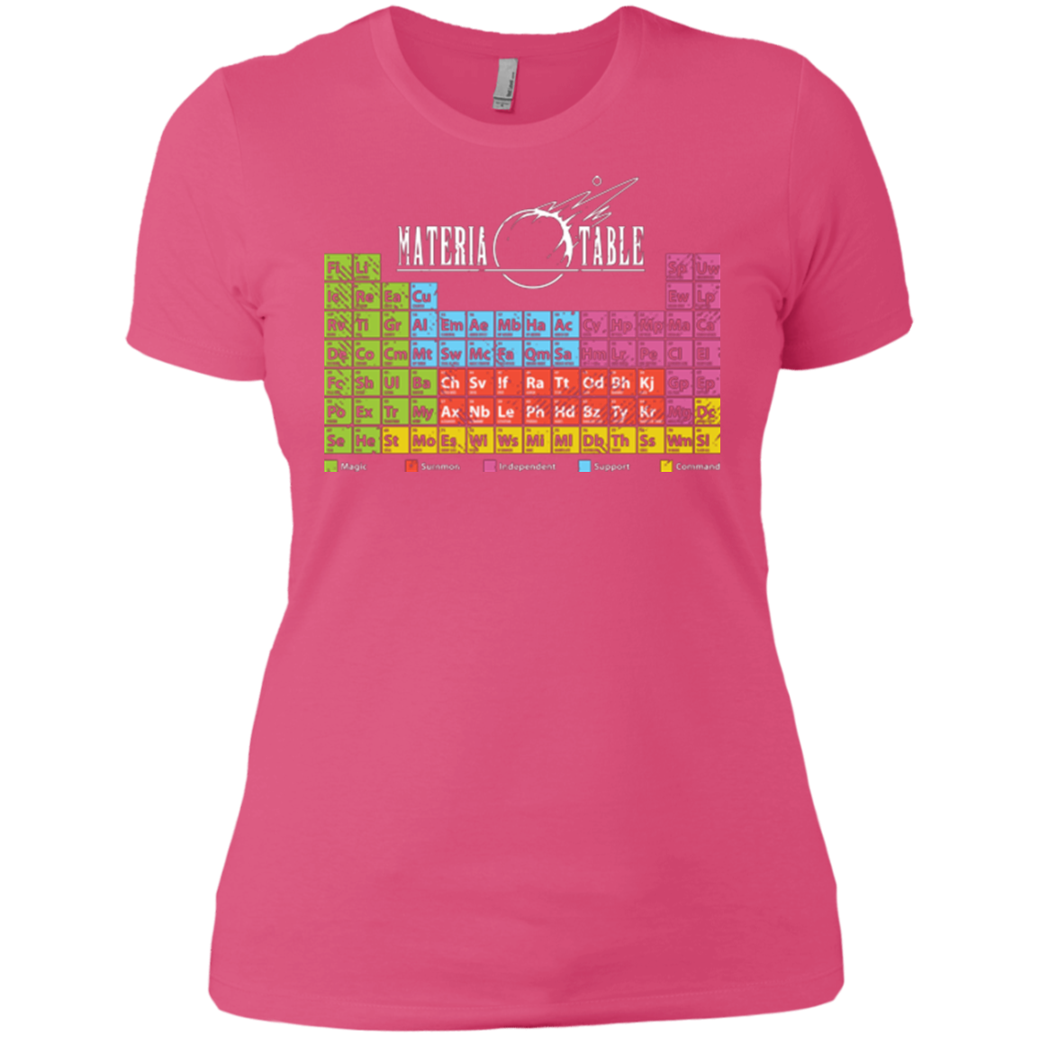 MATERIA TABLE Women's Premium T-Shirt