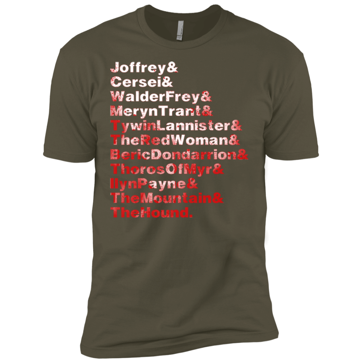 Aryas Kill List Men's Premium T-Shirt