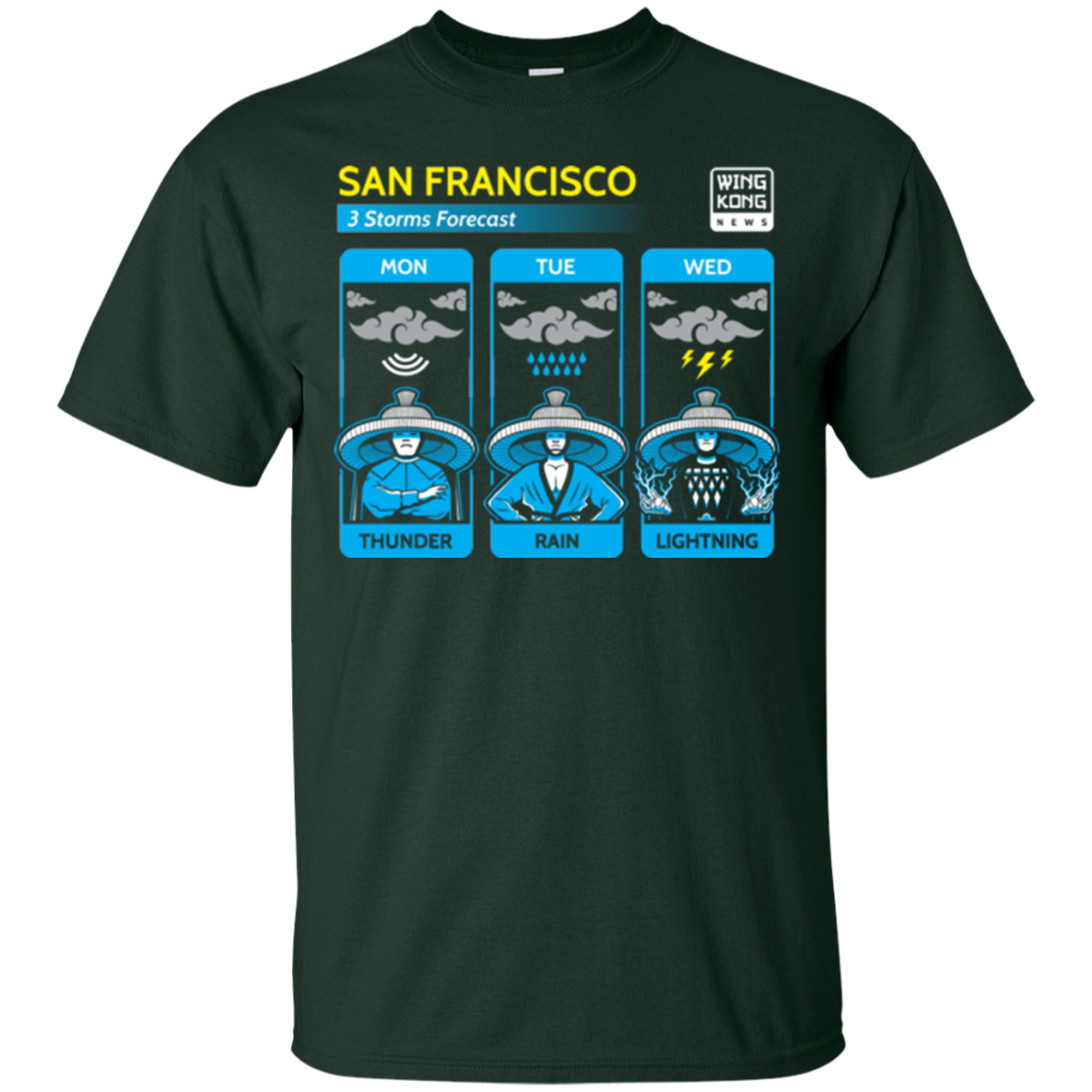 Three Storms T-Shirt