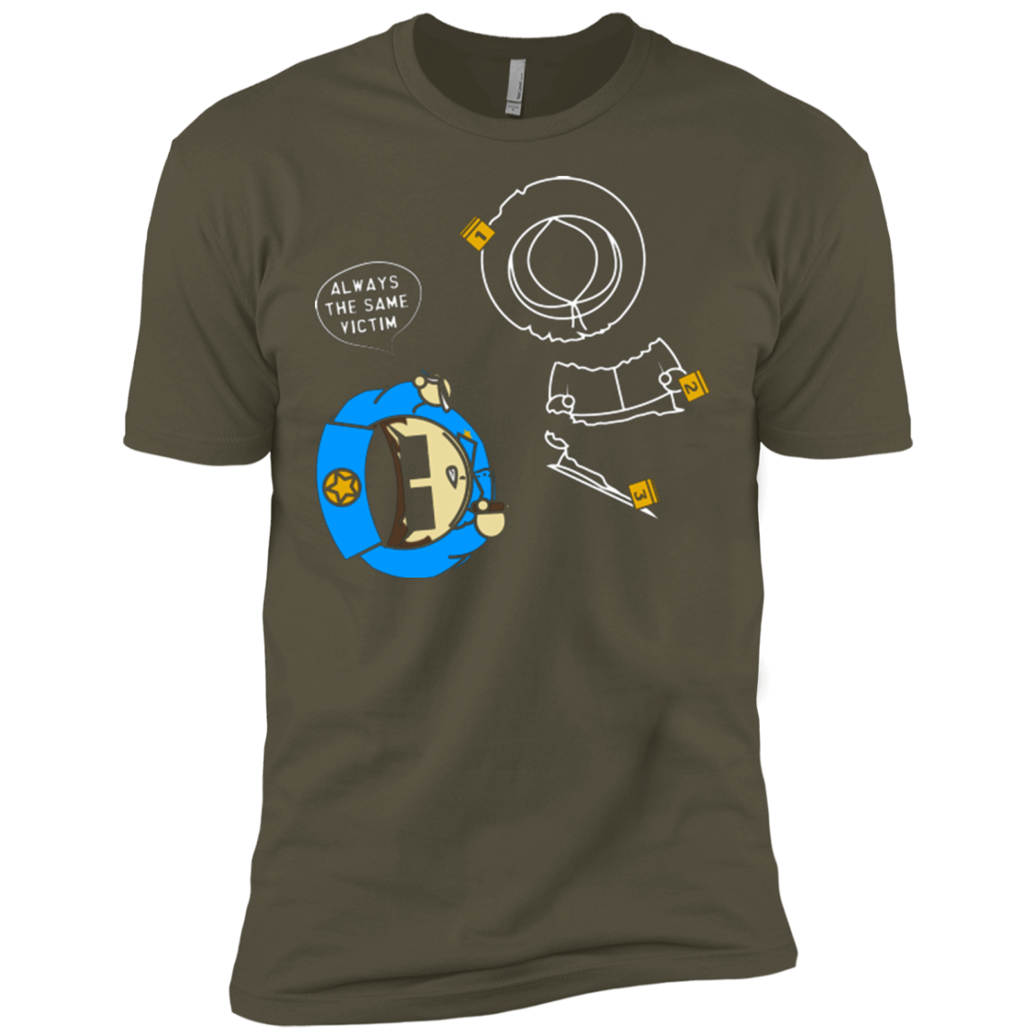 ALWAYS THE SAME VICTIM Men's Premium T-Shirt