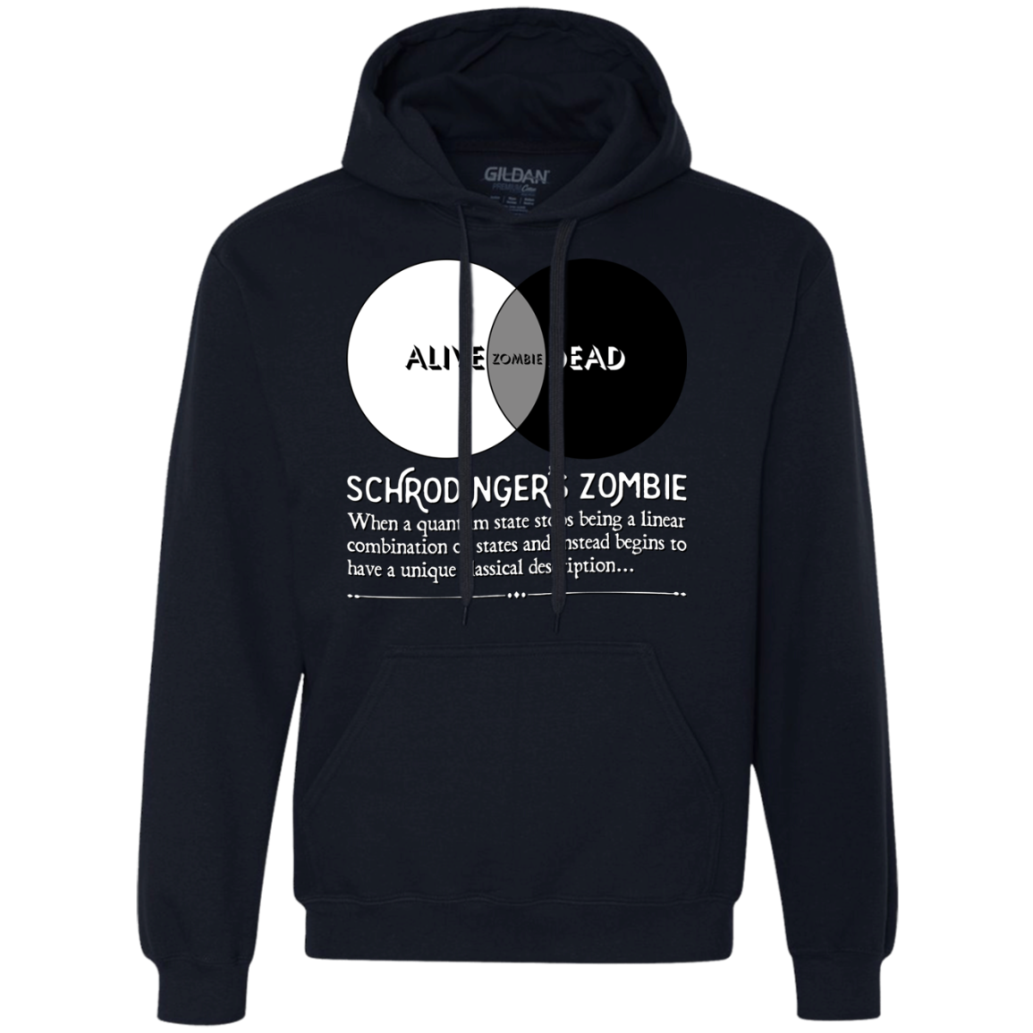 Schrödinger's Zombie Premium Fleece Hoodie