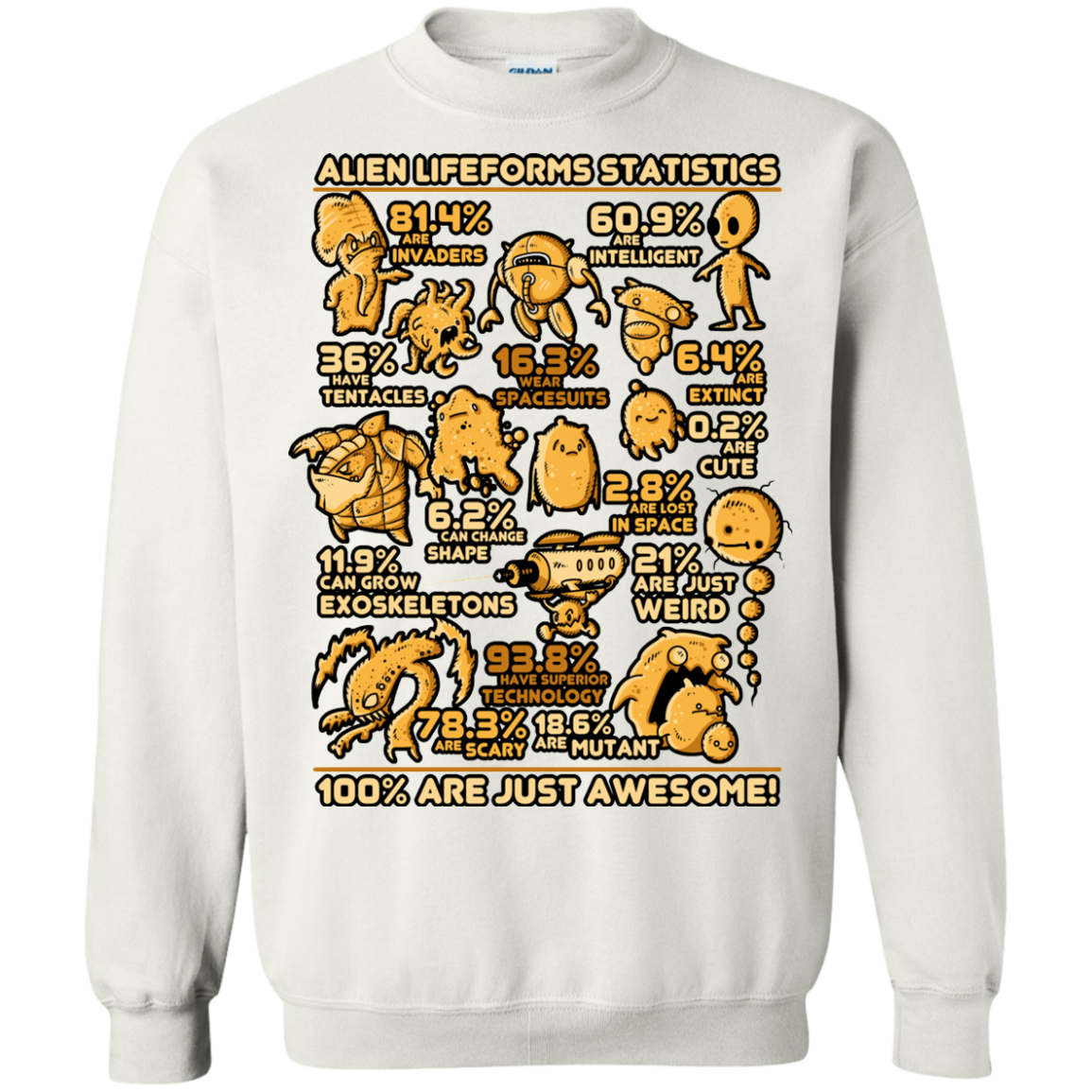 Alien Statistics Crewneck Sweatshirt