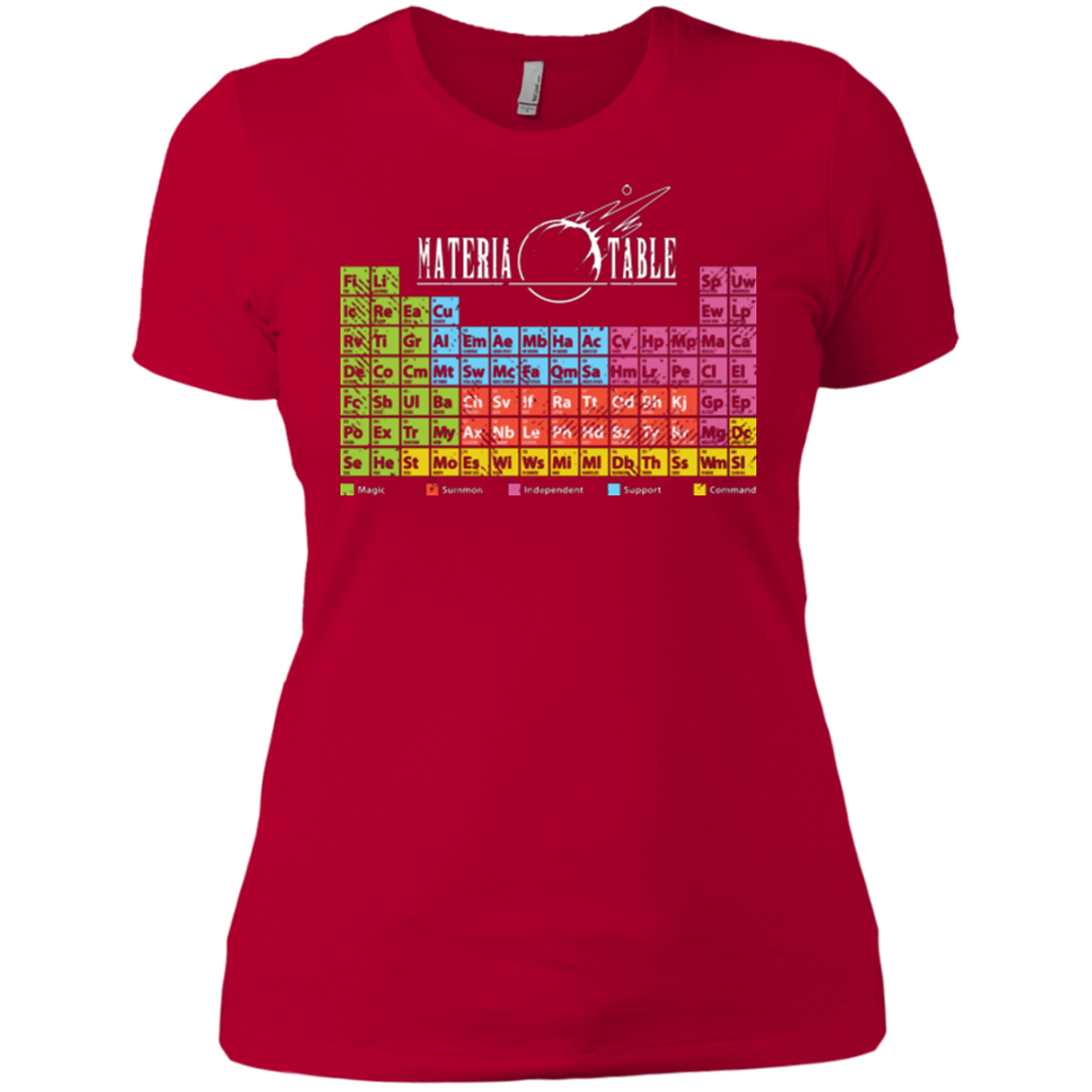 MATERIA TABLE Women's Premium T-Shirt