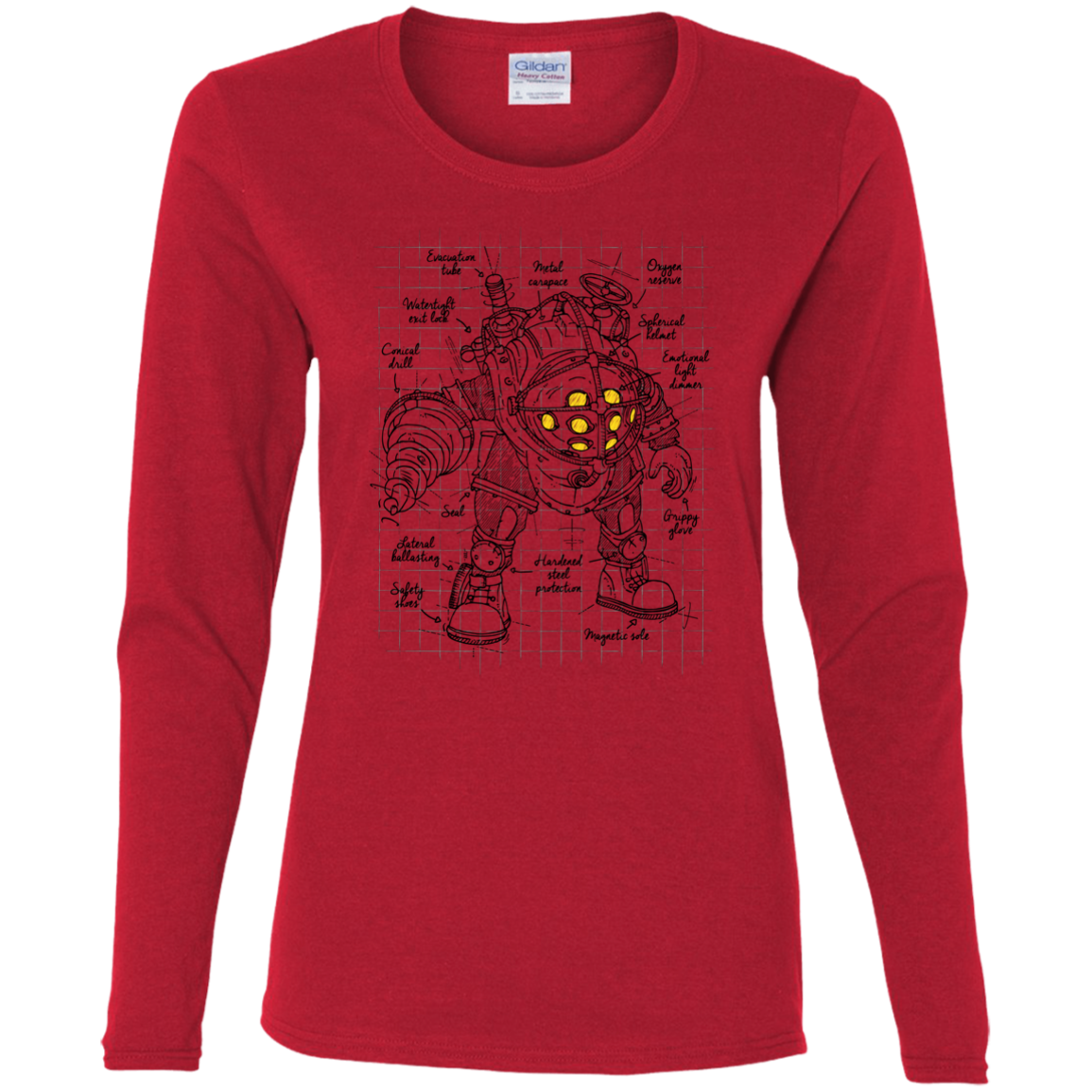 Big Daddy Plan Women's Long Sleeve T-Shirt