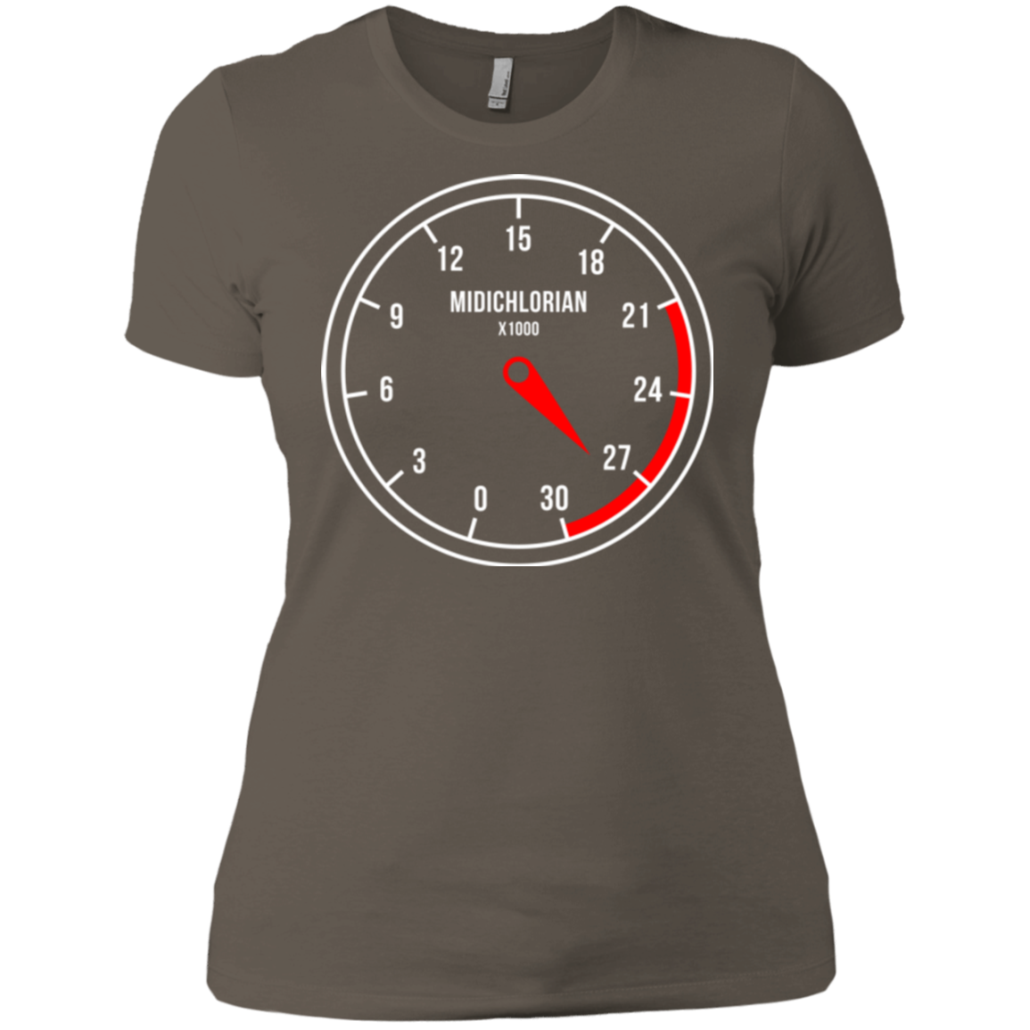 Force Meter Women's Premium T-Shirt