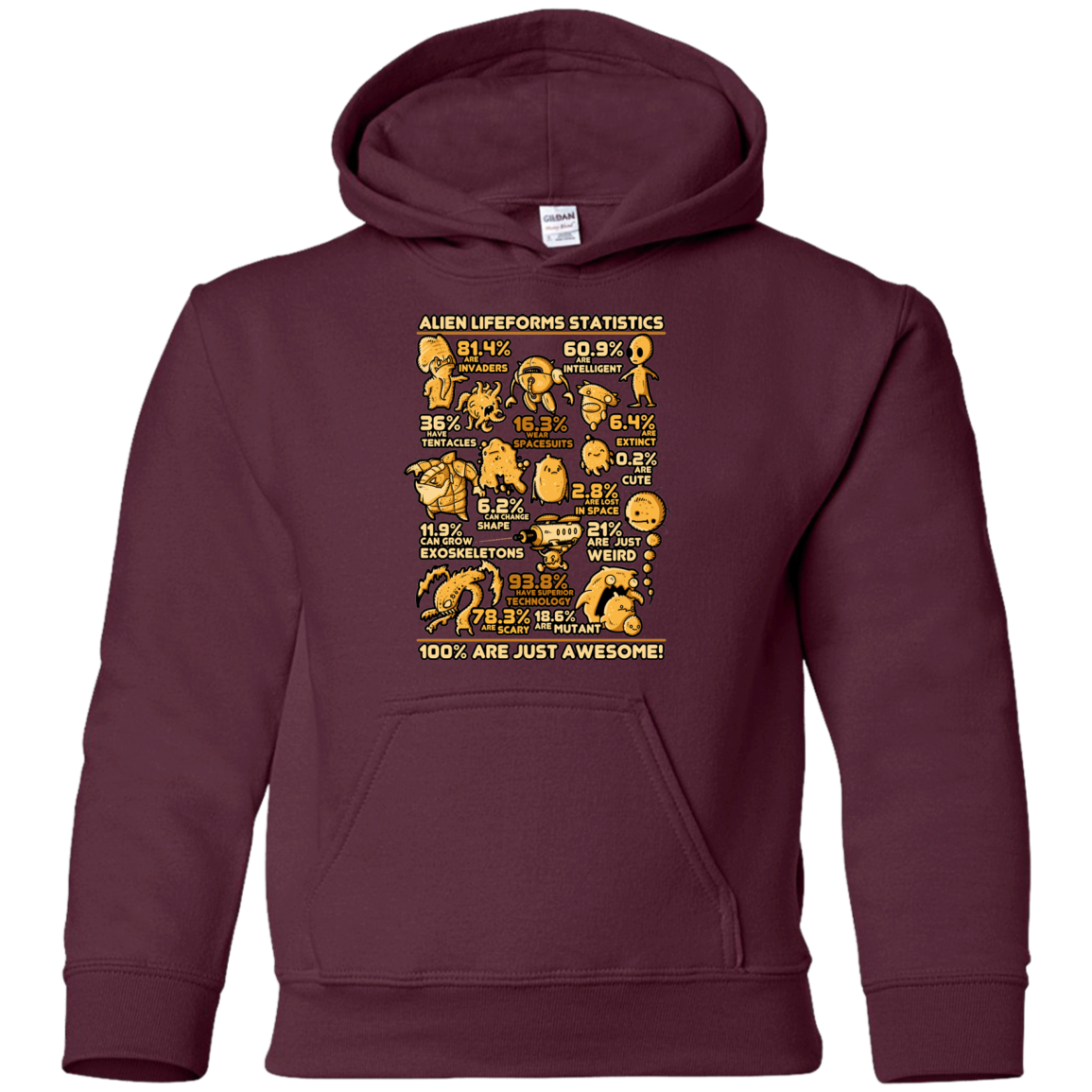 Alien Statistics Youth Hoodie