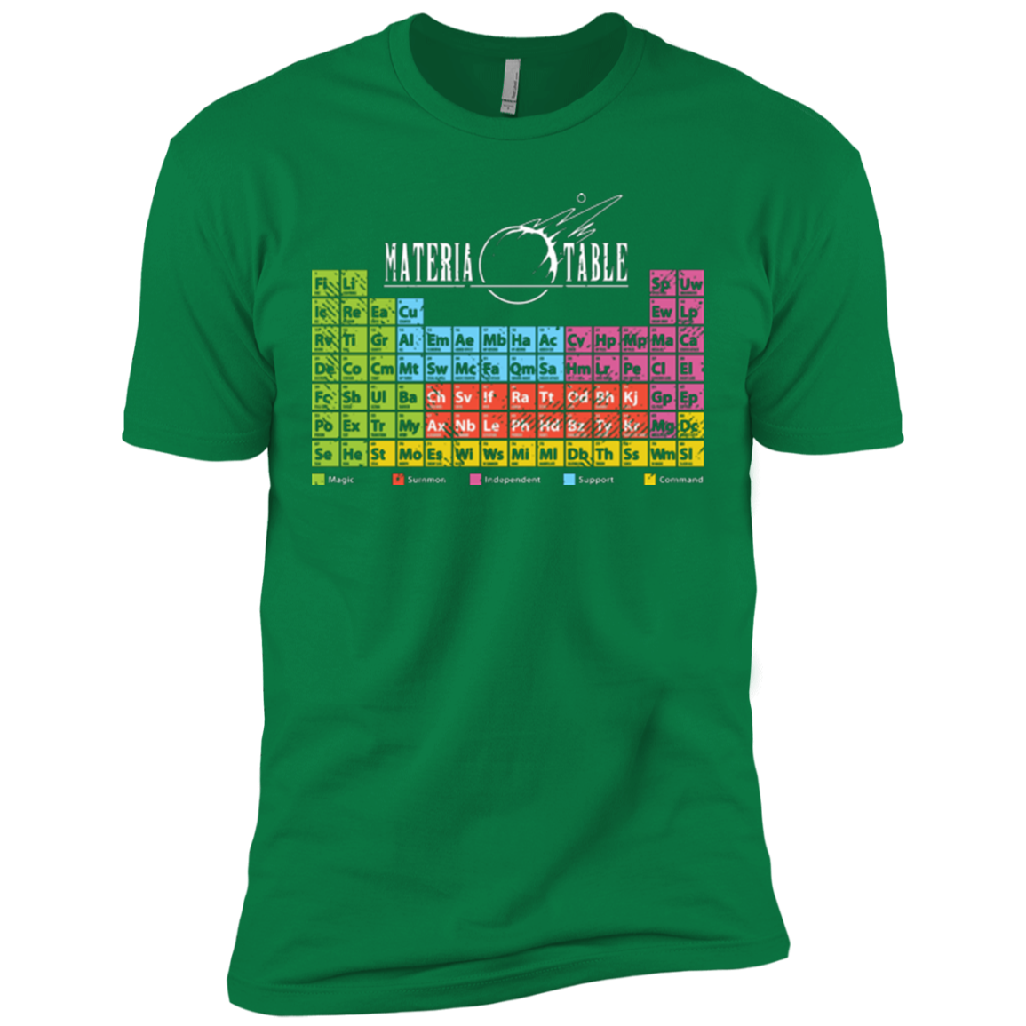 MATERIA TABLE Men's Premium T-Shirt