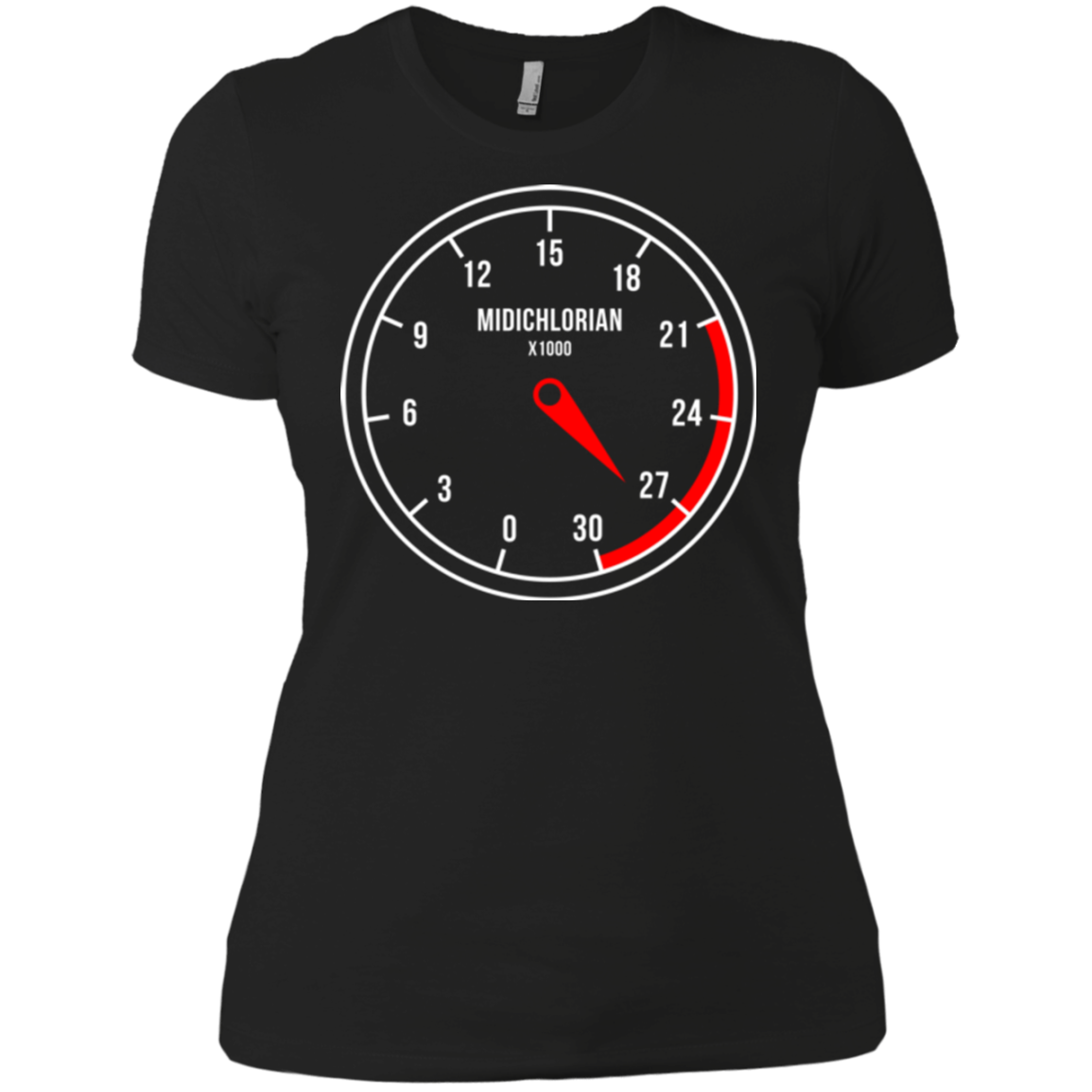 Force Meter Women's Premium T-Shirt