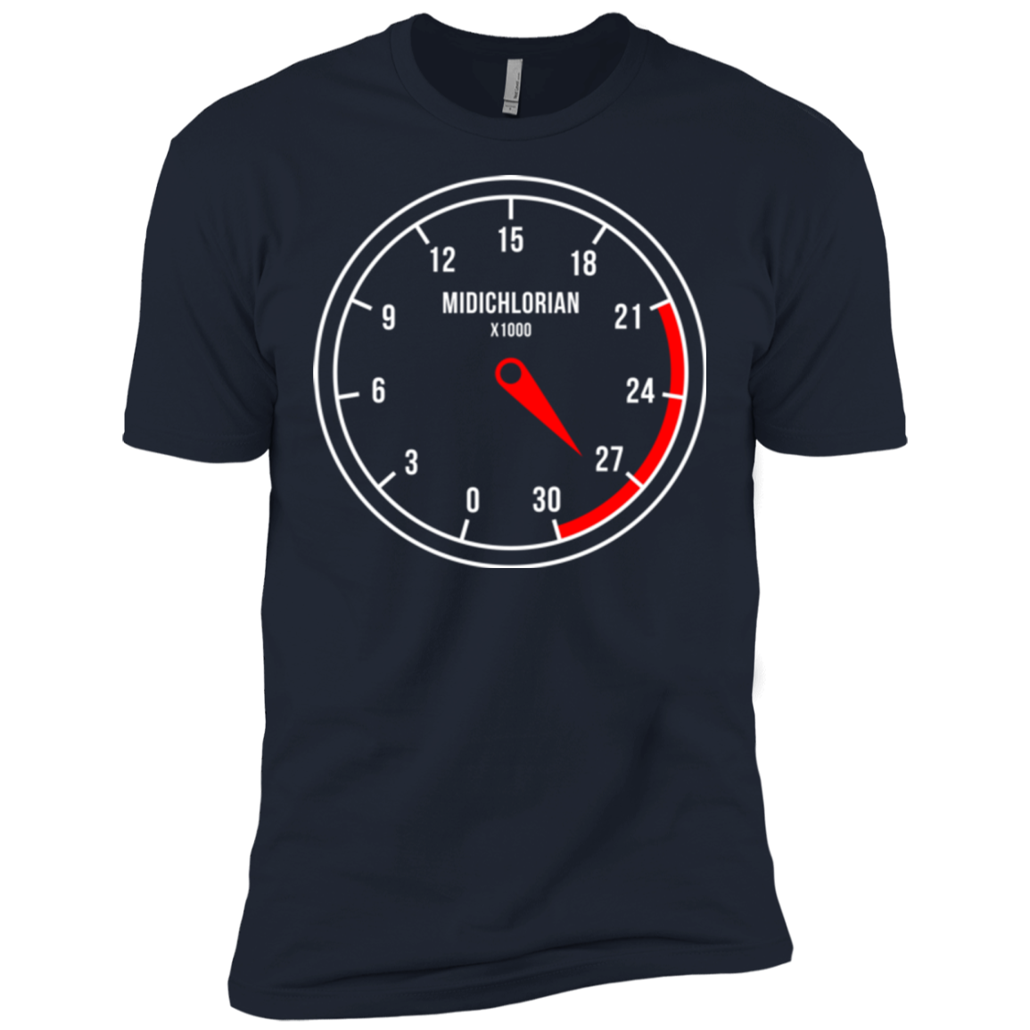 Force Meter Men's Premium T-Shirt