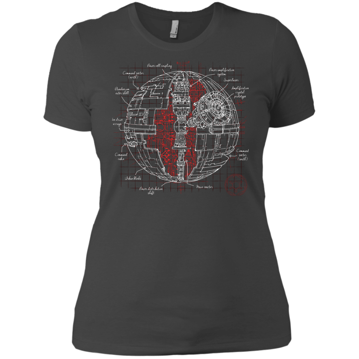 Death Star Plan Women's Premium T-Shirt