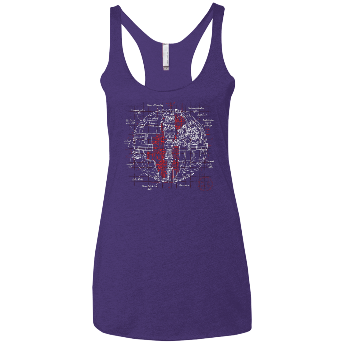 Death Star Plan Women's Triblend Racerback Tank