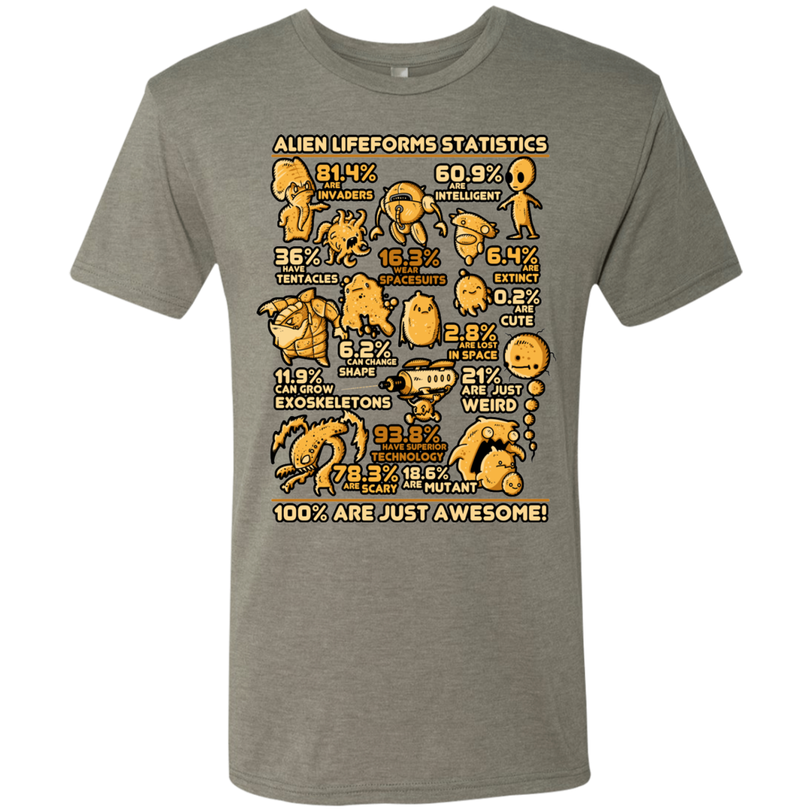 Alien Statistics Men's Triblend T-Shirt