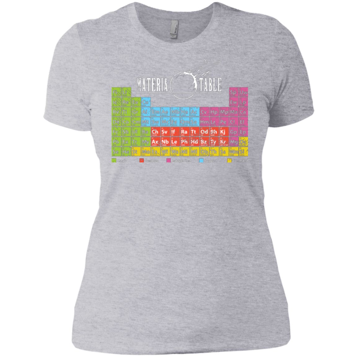 MATERIA TABLE Women's Premium T-Shirt