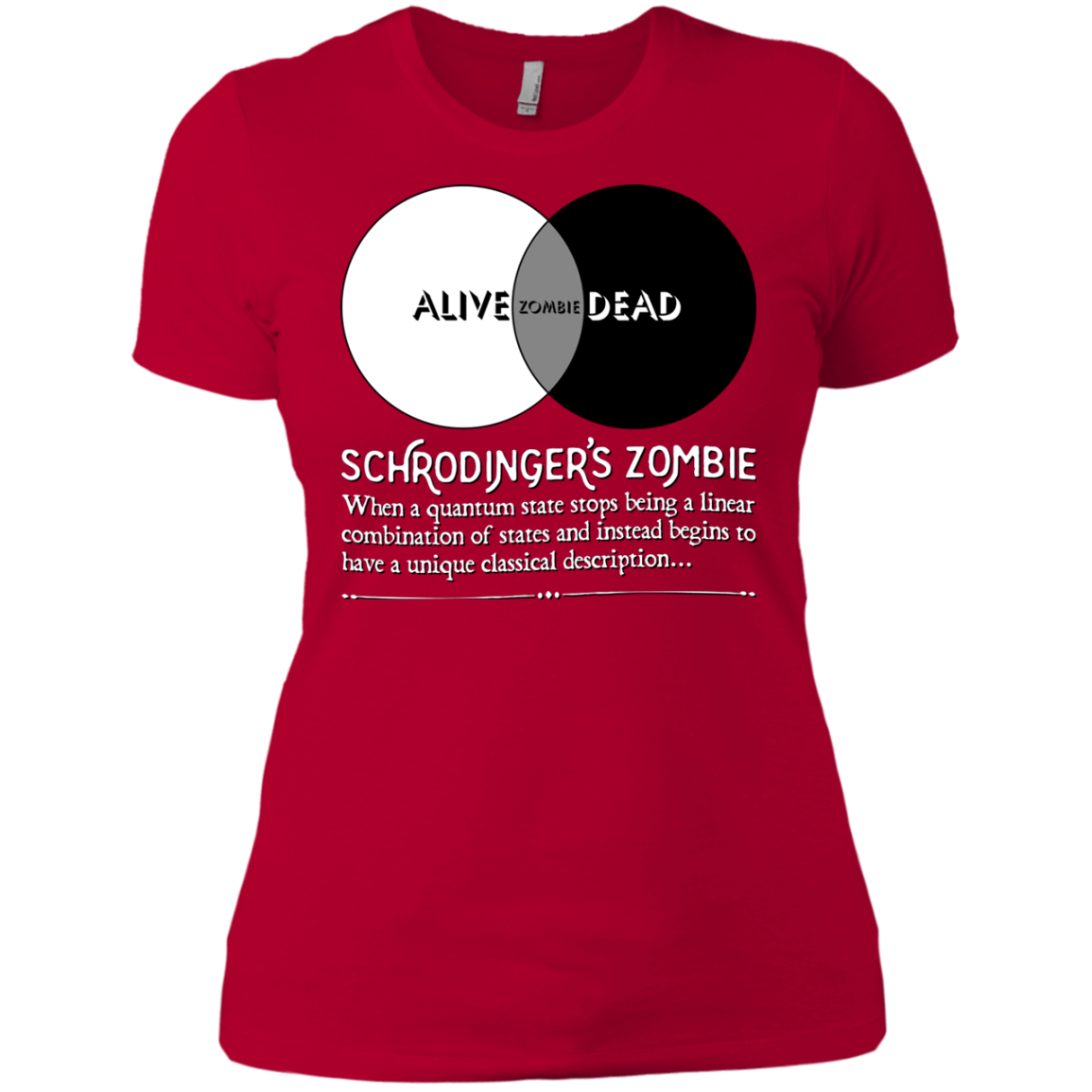 Schrödinger's Zombie Women's Premium T-Shirt