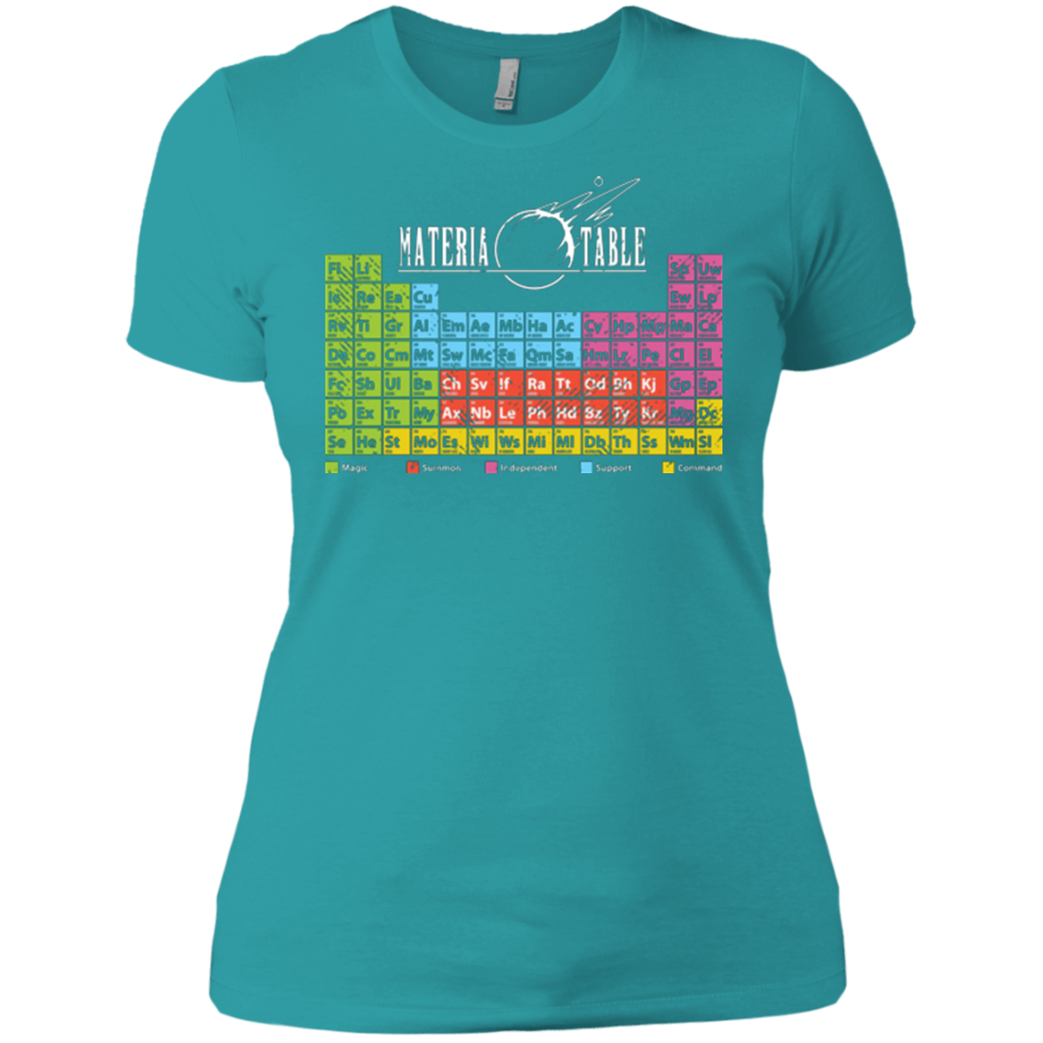 MATERIA TABLE Women's Premium T-Shirt