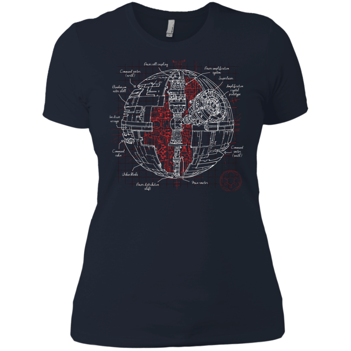 Death Star Plan Women's Premium T-Shirt