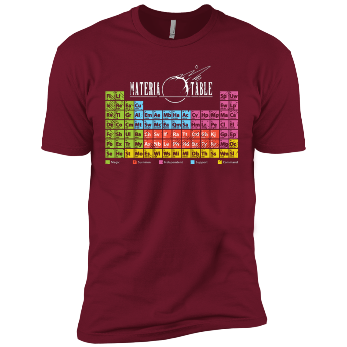 MATERIA TABLE Men's Premium T-Shirt