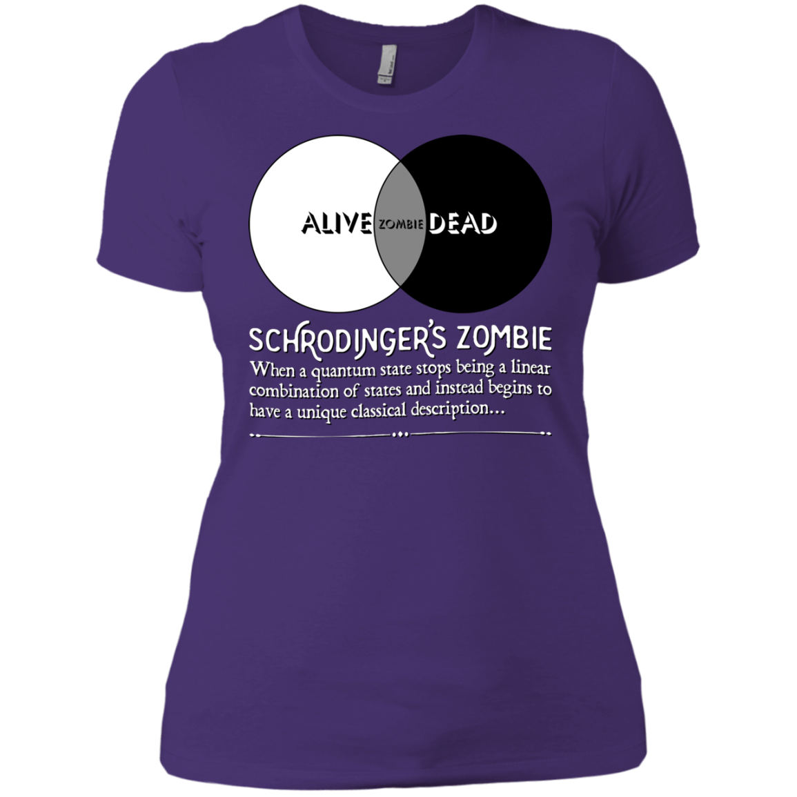 Schrödinger's Zombie Women's Premium T-Shirt
