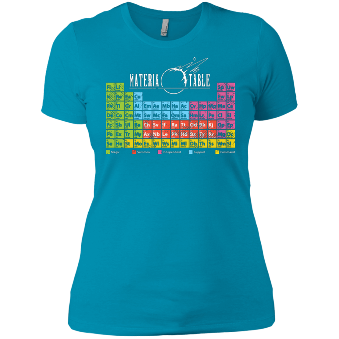 MATERIA TABLE Women's Premium T-Shirt