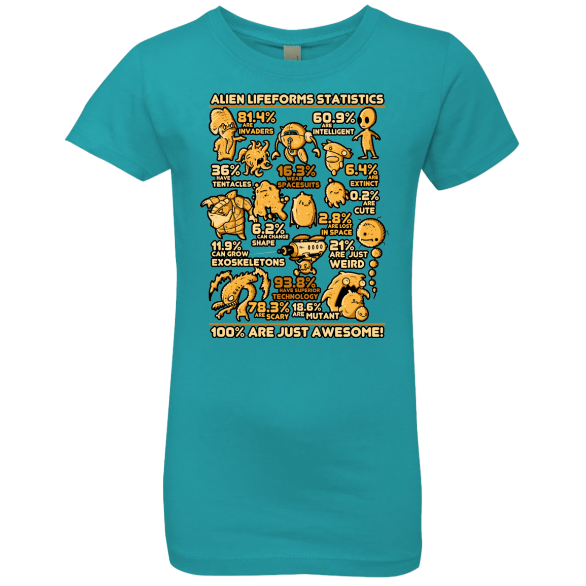Alien Statistics Girls Premium T-Shirt