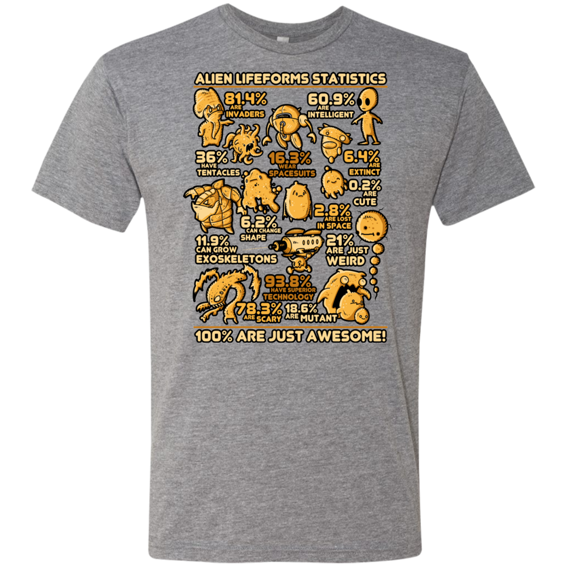 Alien Statistics Men's Triblend T-Shirt