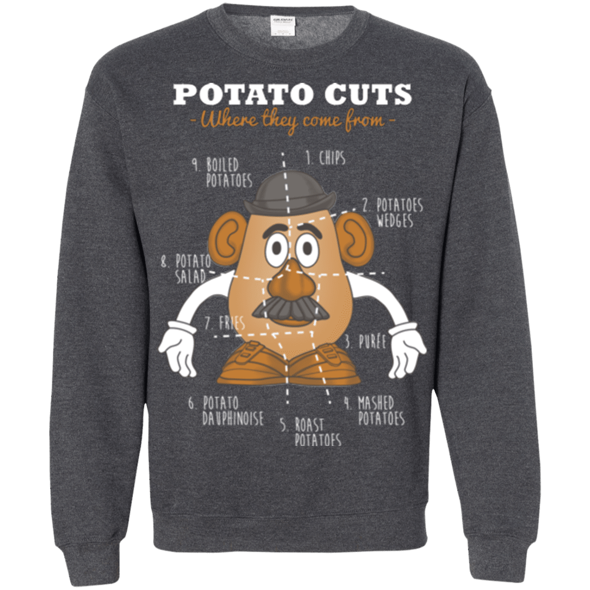 Sweatshirts Dark Heather / Small A Potato Anatomy Crewneck Sweatshirt