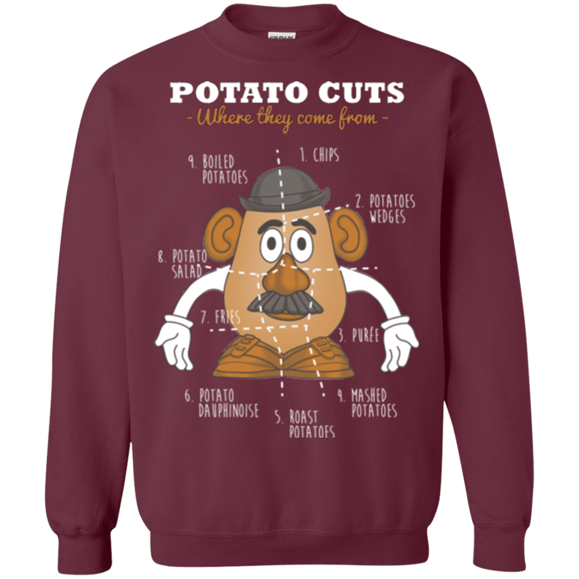 Sweatshirts Maroon / Small A Potato Anatomy Crewneck Sweatshirt