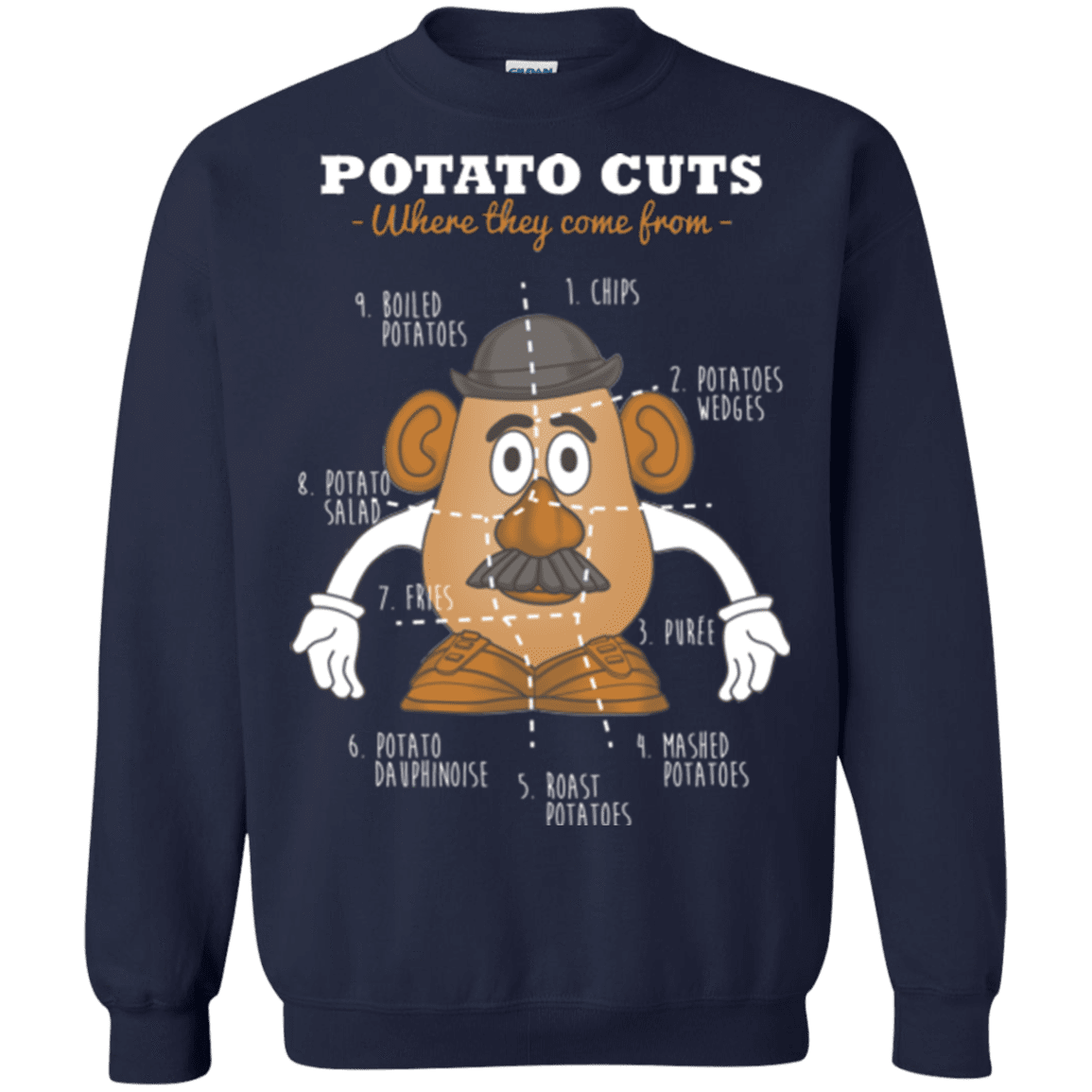 Sweatshirts Navy / Small A Potato Anatomy Crewneck Sweatshirt