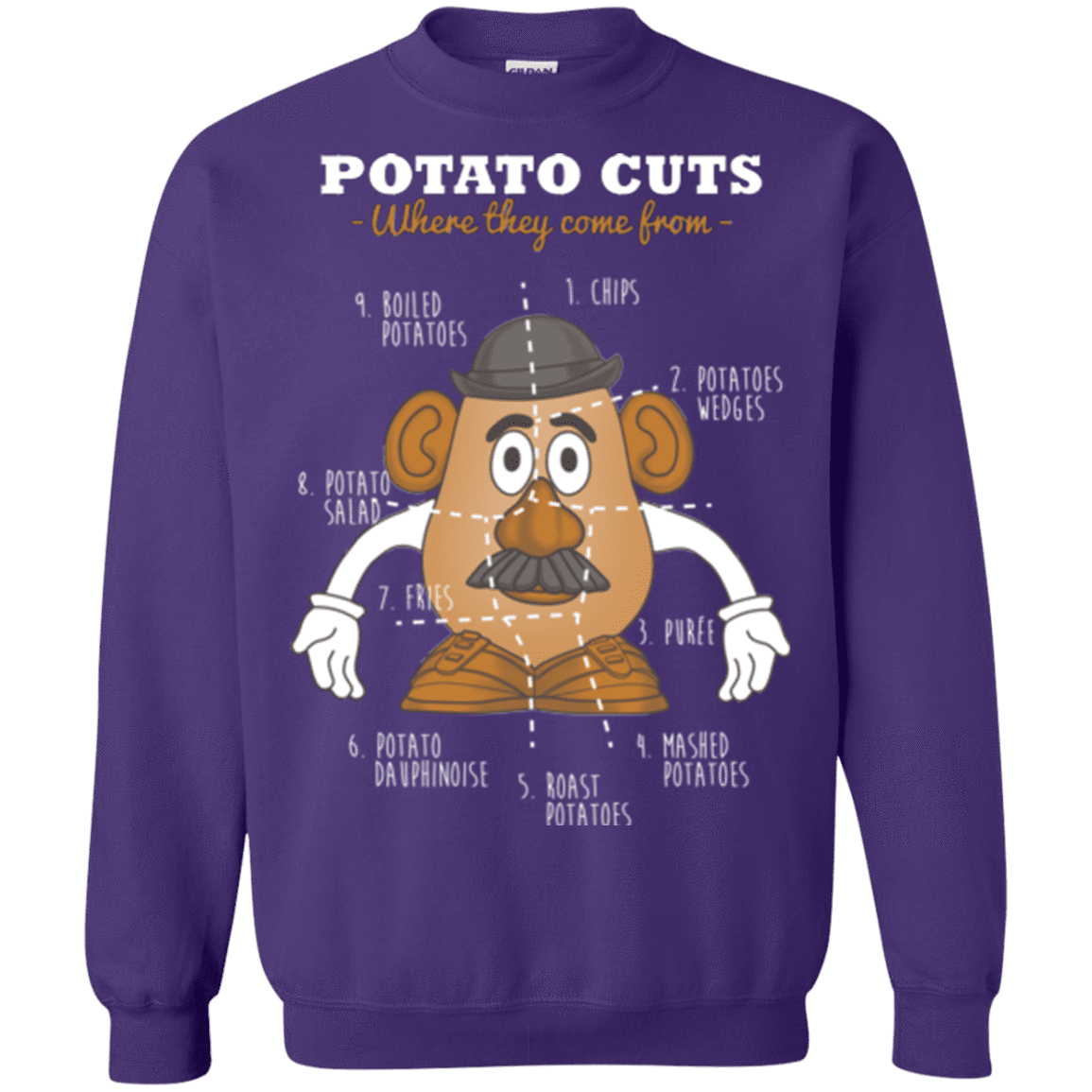 Sweatshirts Purple / Small A Potato Anatomy Crewneck Sweatshirt