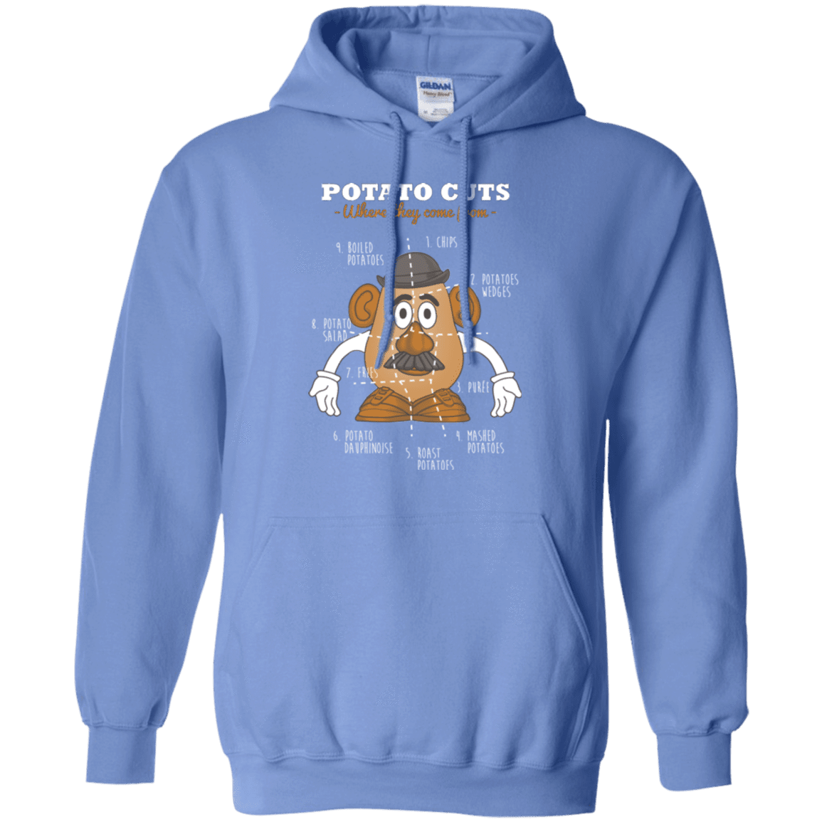 Sweatshirts Carolina Blue / Small A Potato Anatomy Pullover Hoodie