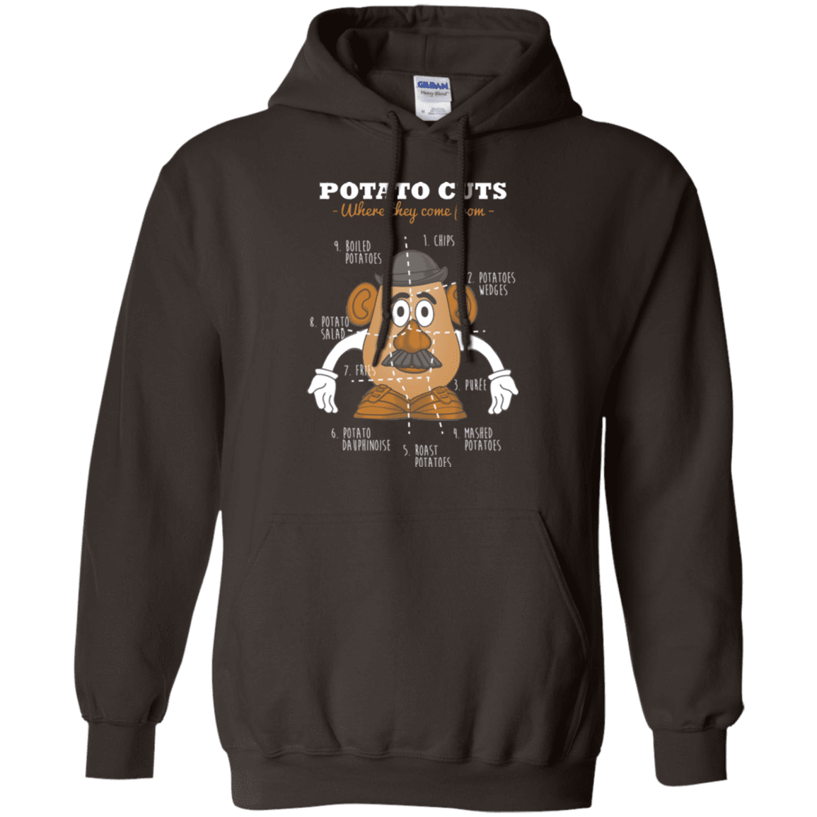 Sweatshirts Dark Chocolate / Small A Potato Anatomy Pullover Hoodie