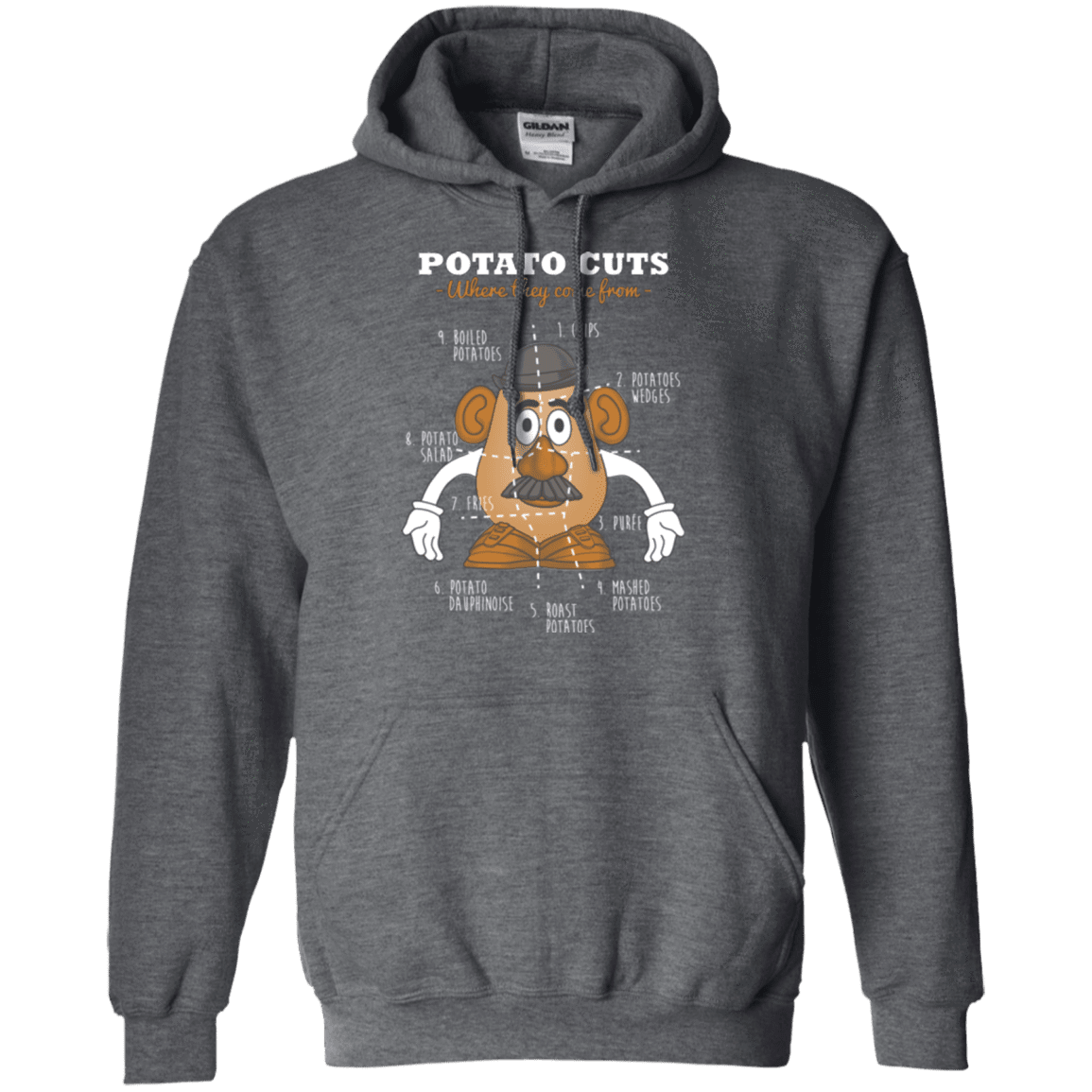 Sweatshirts Dark Heather / Small A Potato Anatomy Pullover Hoodie