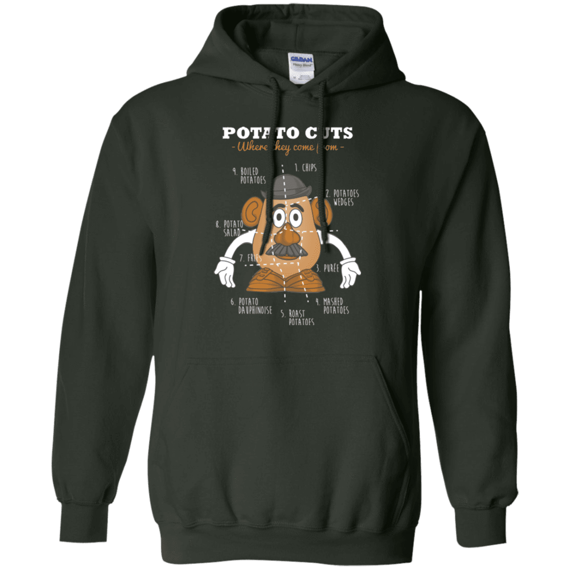 Sweatshirts Forest Green / Small A Potato Anatomy Pullover Hoodie