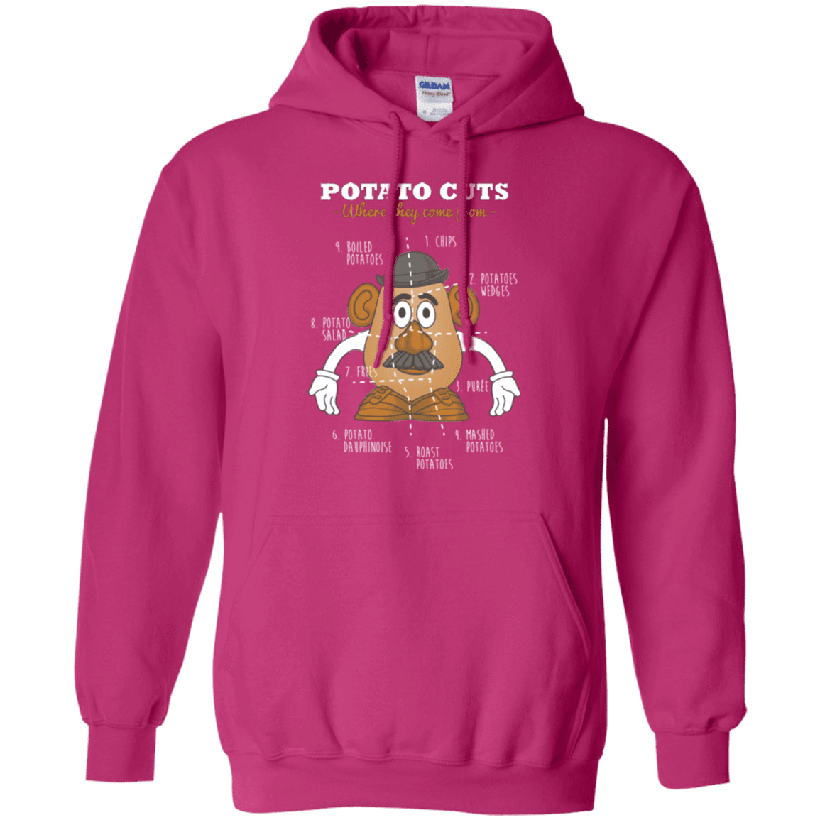 Sweatshirts Heliconia / Small A Potato Anatomy Pullover Hoodie