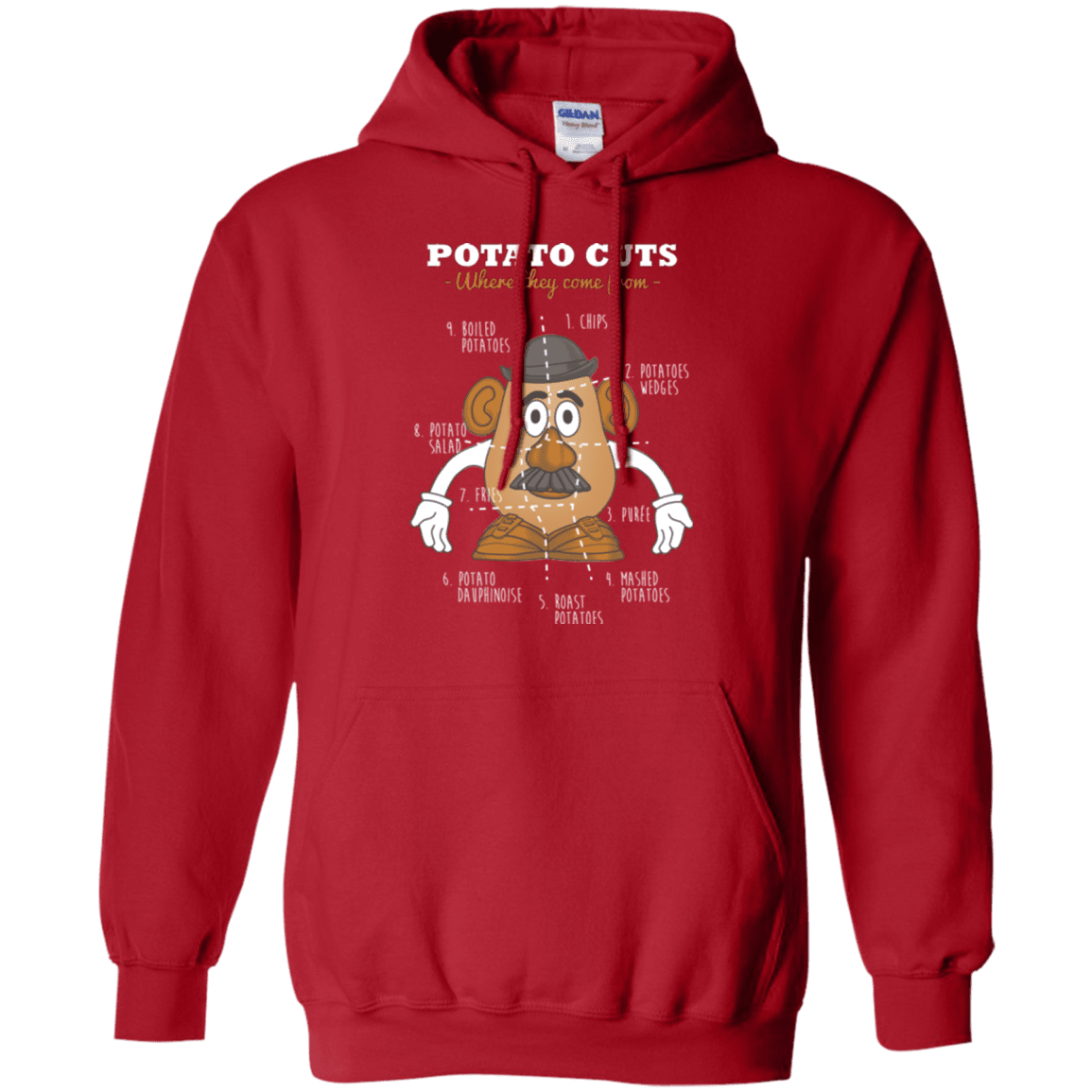 Sweatshirts Red / Small A Potato Anatomy Pullover Hoodie