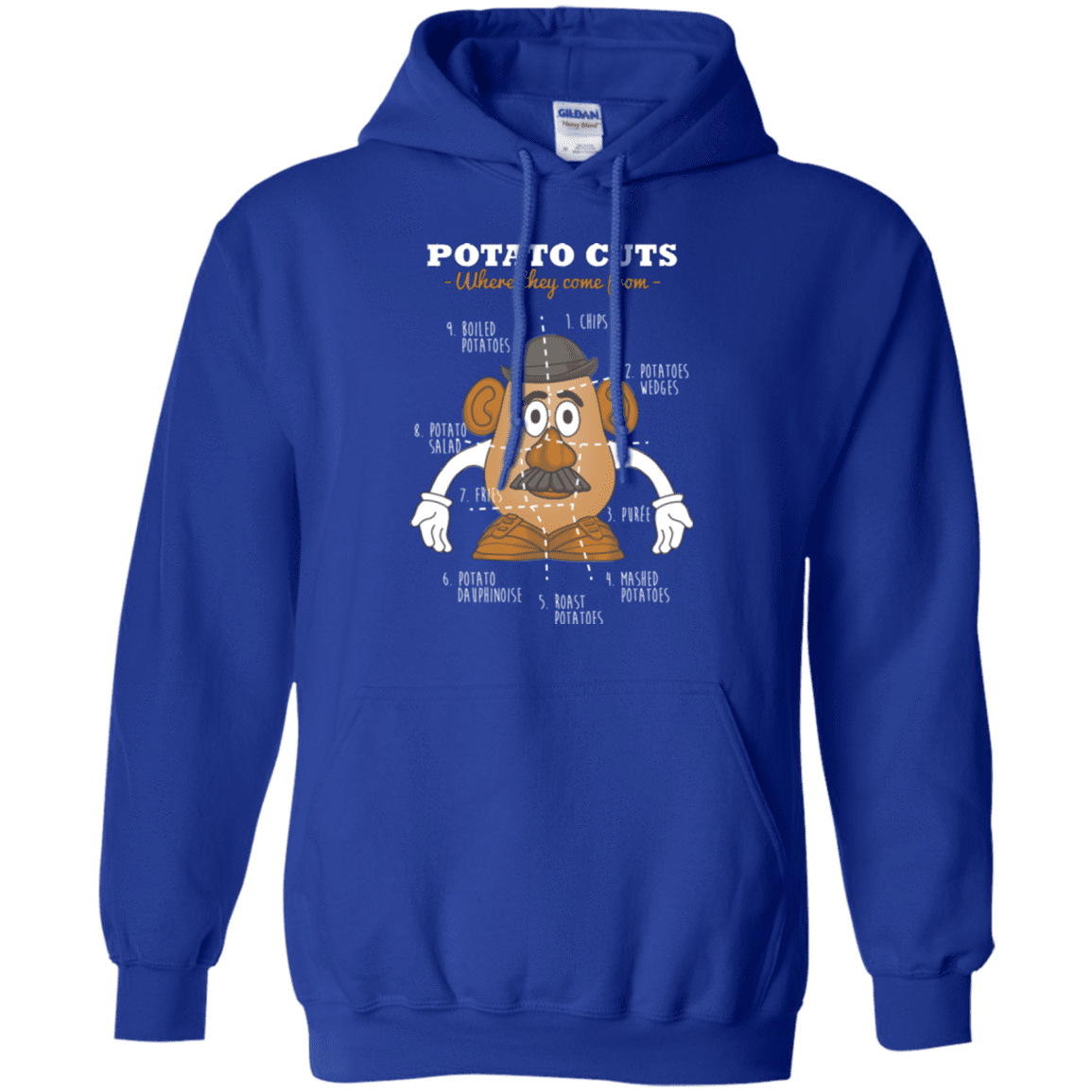 Sweatshirts Royal / Small A Potato Anatomy Pullover Hoodie