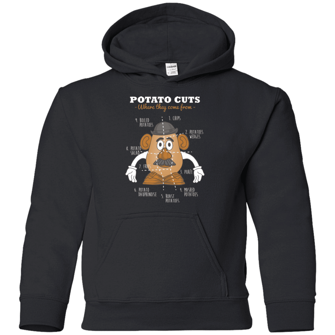 Sweatshirts Black / YS A Potato Anatomy Youth Hoodie