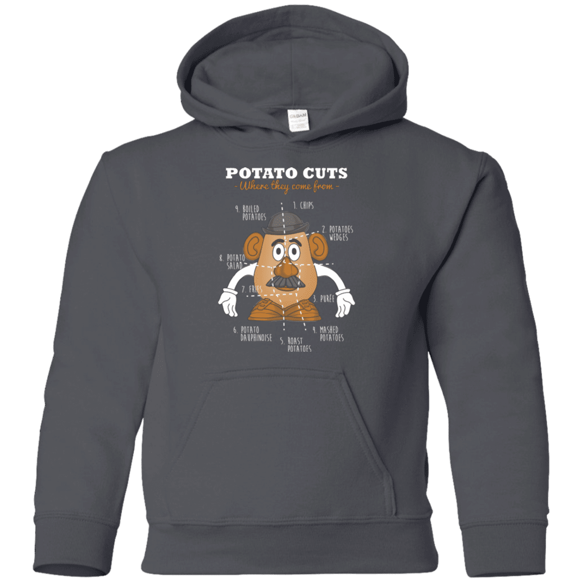 Sweatshirts Charcoal / YS A Potato Anatomy Youth Hoodie