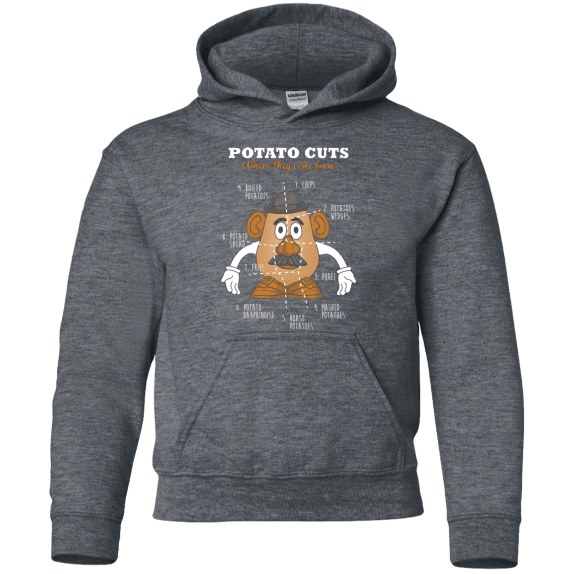 Sweatshirts Dark Heather / YS A Potato Anatomy Youth Hoodie