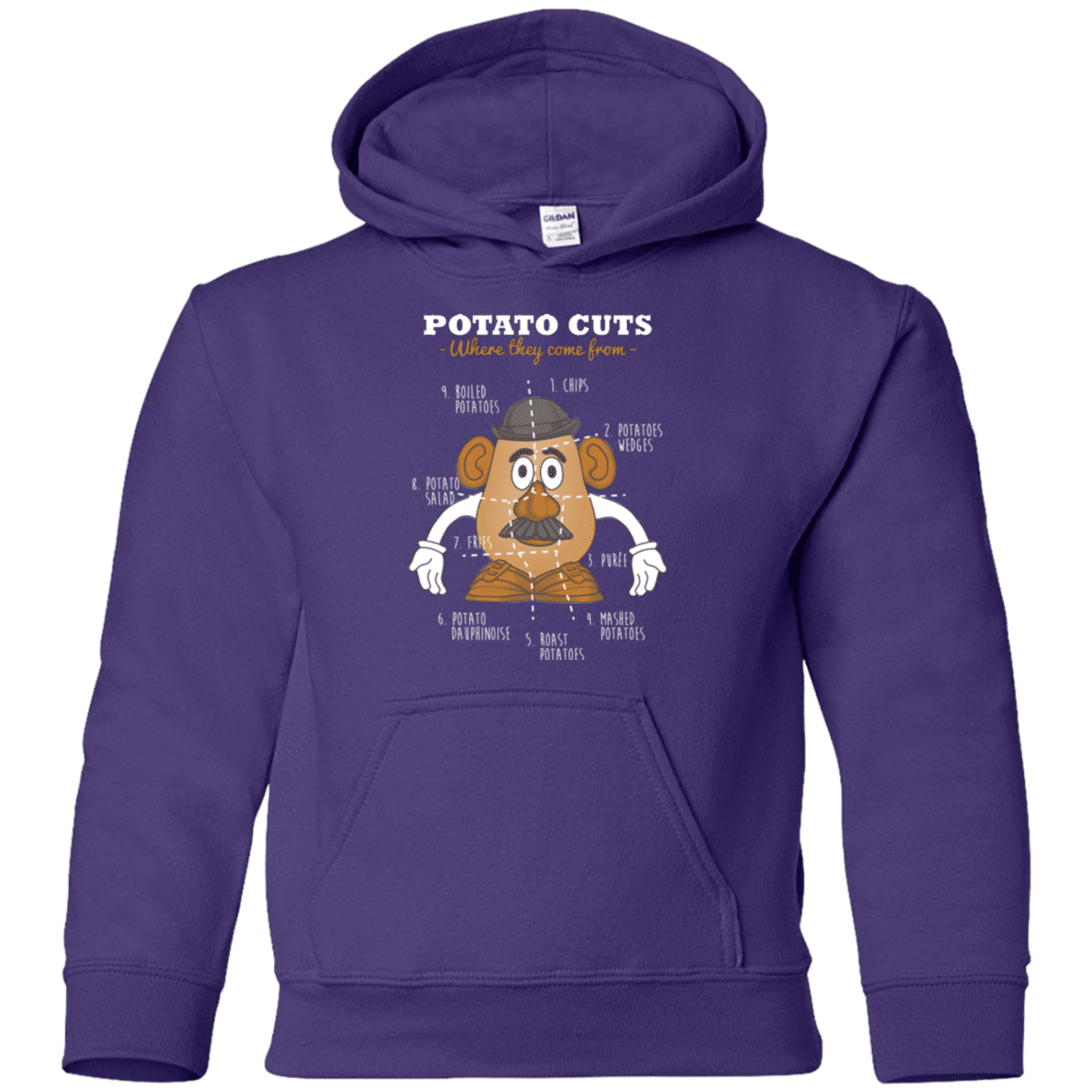 Sweatshirts Purple / YS A Potato Anatomy Youth Hoodie