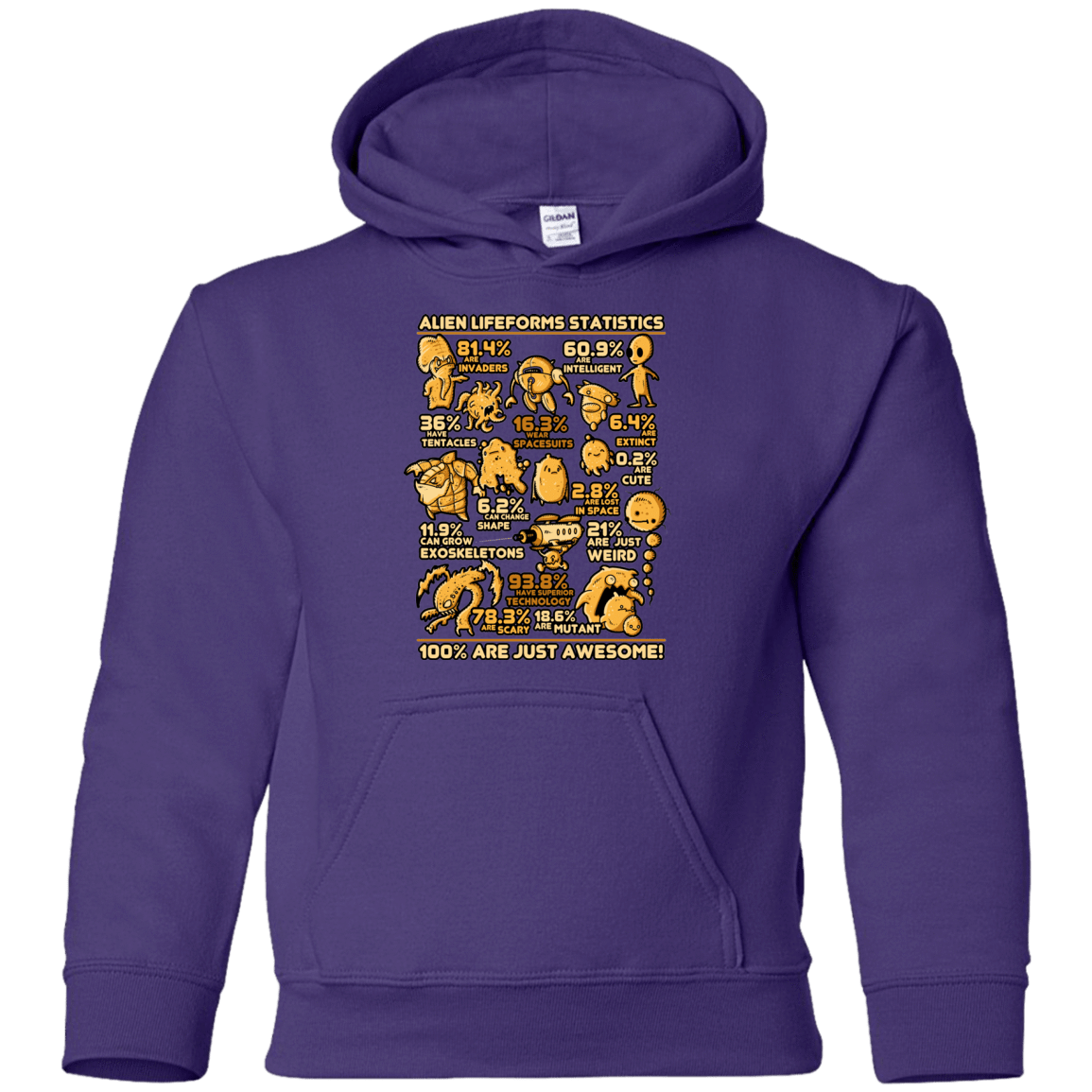 Sweatshirts Purple / YS Alien Statistics Youth Hoodie
