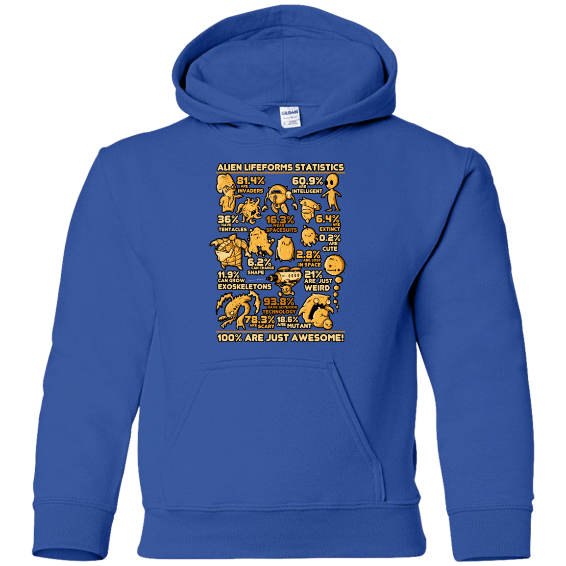 Sweatshirts Royal / YS Alien Statistics Youth Hoodie